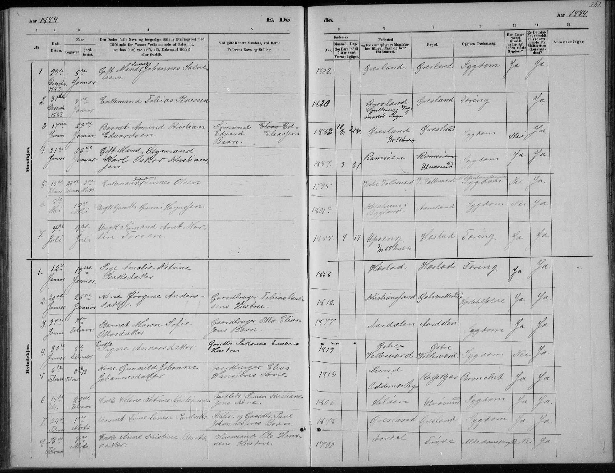 Høvåg sokneprestkontor, SAK/1111-0025/F/Fb/L0004: Parish register (copy) no. B 4, 1883-1898, p. 261