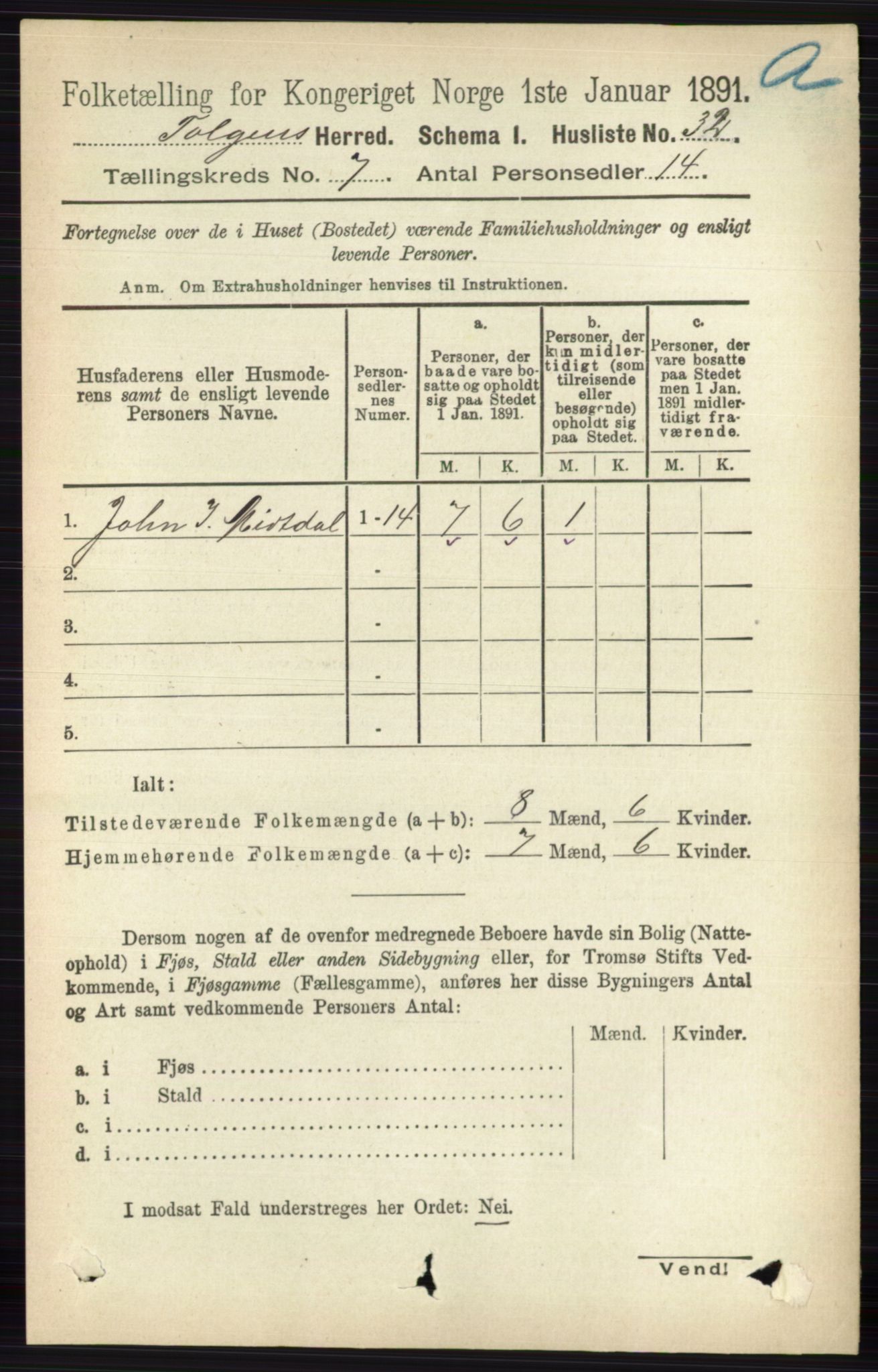 RA, 1891 census for 0436 Tolga, 1891, p. 2019