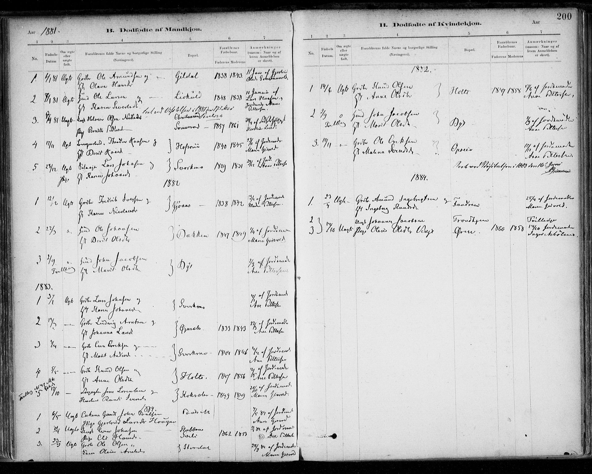 Ministerialprotokoller, klokkerbøker og fødselsregistre - Sør-Trøndelag, SAT/A-1456/668/L0809: Parish register (official) no. 668A09, 1881-1895, p. 200