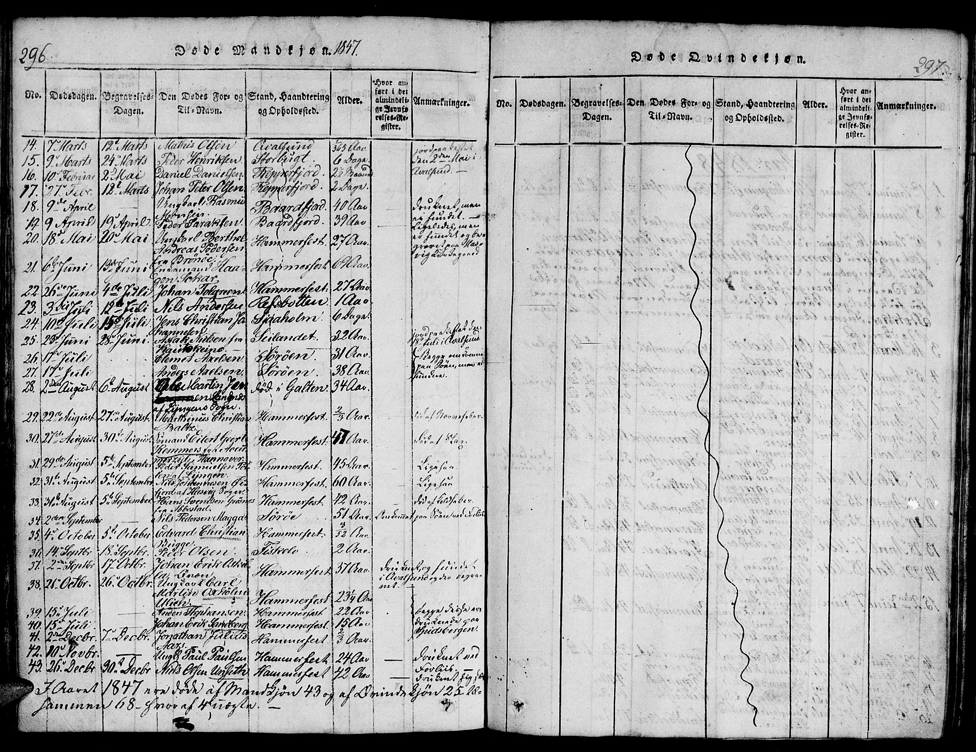 Hammerfest sokneprestkontor, AV/SATØ-S-1347/H/Hb/L0001.klokk: Parish register (copy) no. 1, 1822-1850, p. 296-297