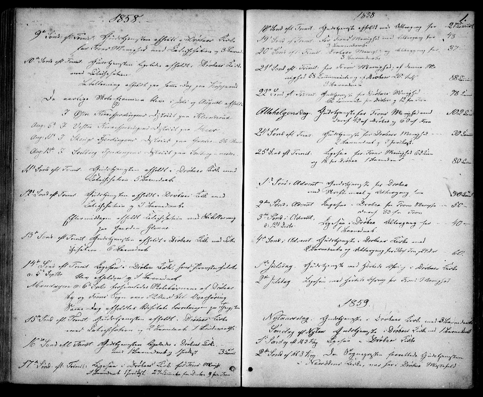 Drøbak prestekontor Kirkebøker, AV/SAO-A-10142a/F/Fa/L0002: Parish register (official) no. I 2, 1858-1870, p. 1