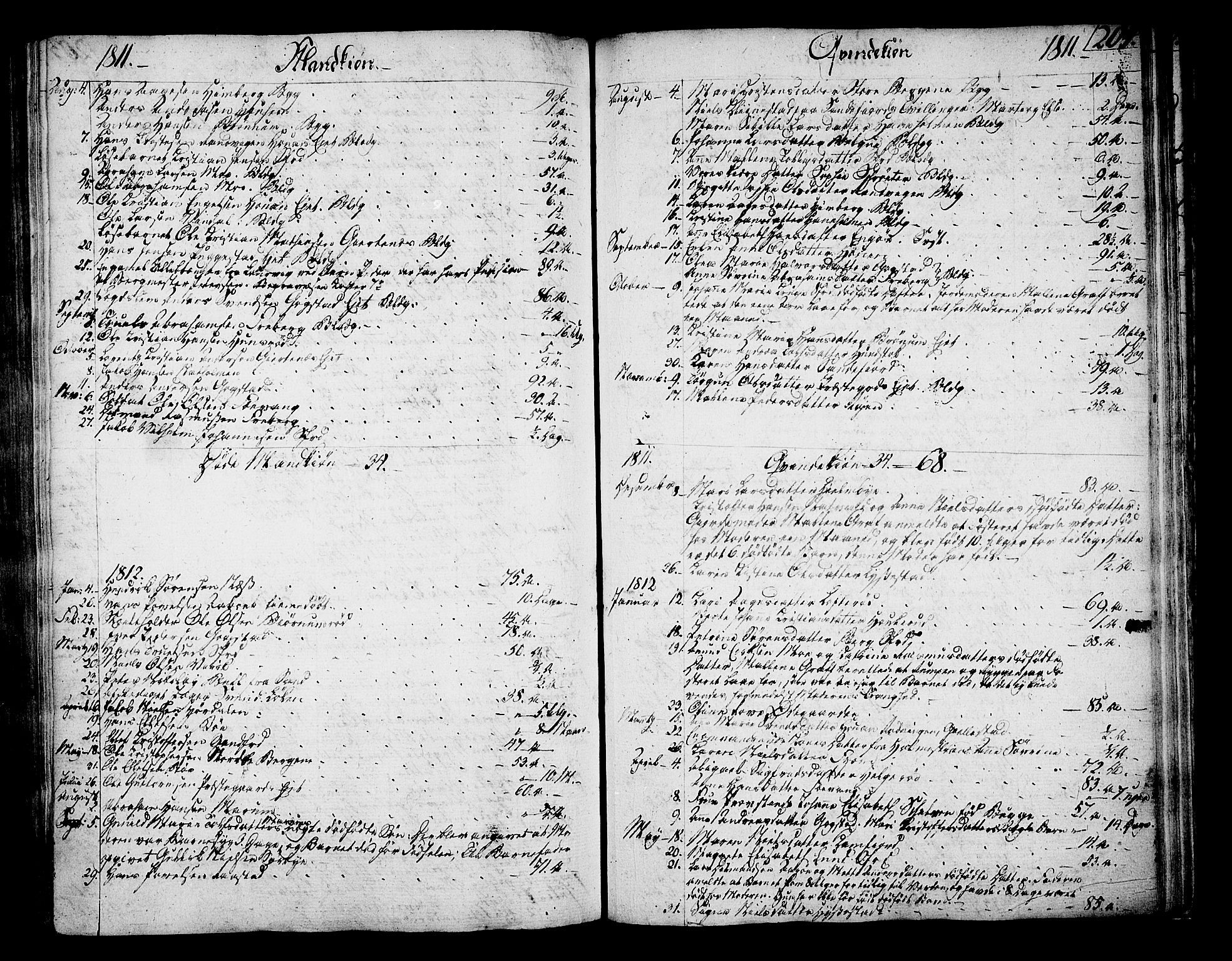 Sandar kirkebøker, SAKO/A-243/F/Fa/L0003: Parish register (official) no. 3, 1789-1814, p. 204