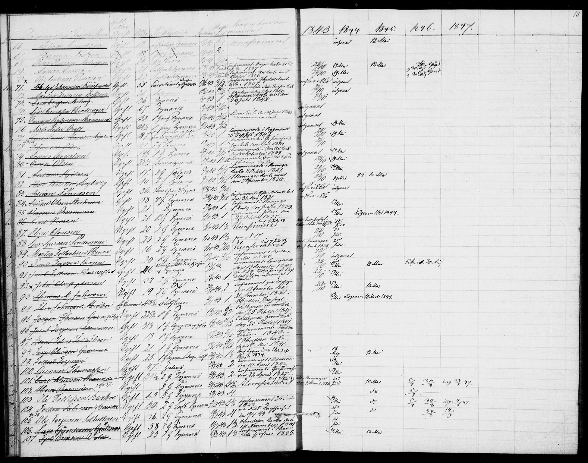 Kristiansand tukthus, AV/SAK-1251-0009/I/Ih/L0002: Communicants register no. C 1, 1835-1847, p. 15