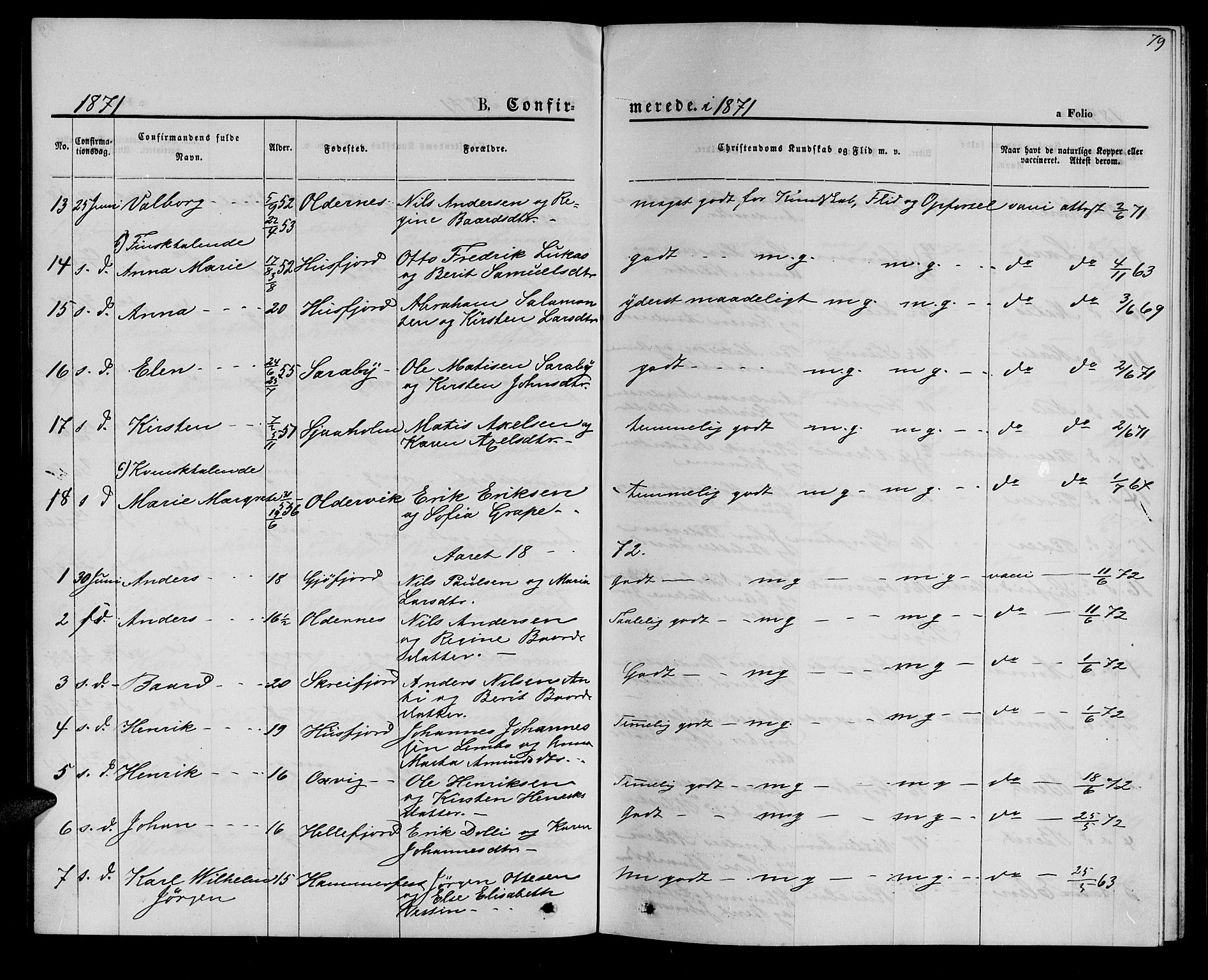 Hammerfest sokneprestkontor, AV/SATØ-S-1347/H/Hb/L0005.klokk: Parish register (copy) no. 5, 1869-1884, p. 79