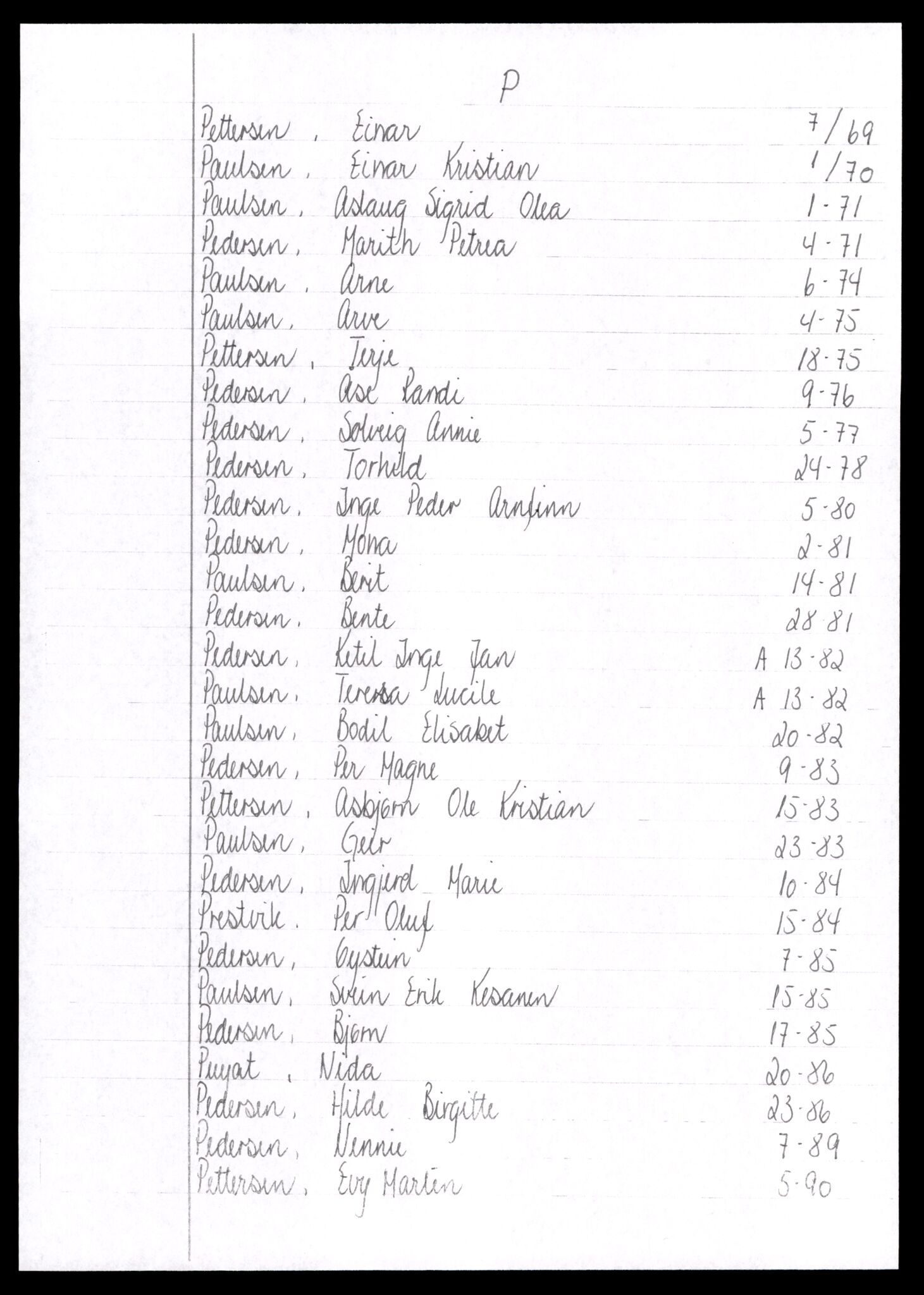 Senja sorenskriveri 1855-, SATØ/S-0048/2/J/L0348/0001: Vigselsbøker m/ alfabetisk register - løsblader / Alfabetisk register vigsel, 1969-1990, p. 71