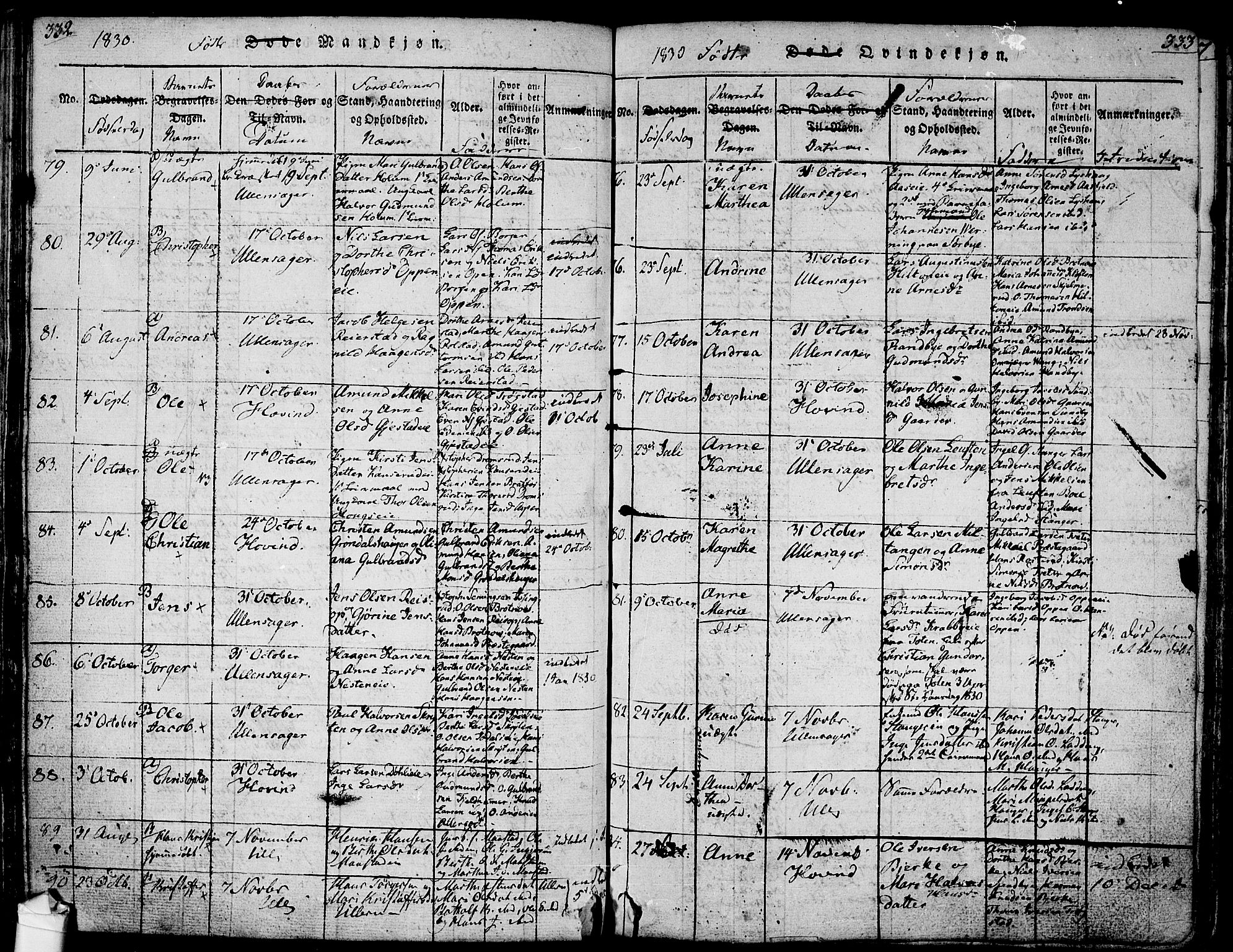 Ullensaker prestekontor Kirkebøker, SAO/A-10236a/F/Fa/L0013: Parish register (official) no. I 13, 1815-1835, p. 332-333