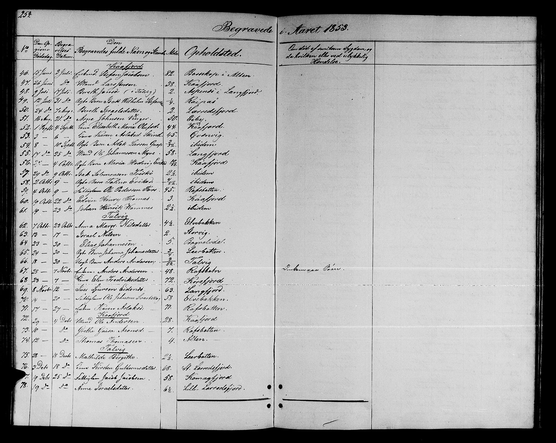 Talvik sokneprestkontor, SATØ/S-1337/H/Hb/L0001klokker: Parish register (copy) no. 1, 1847-1863, p. 254