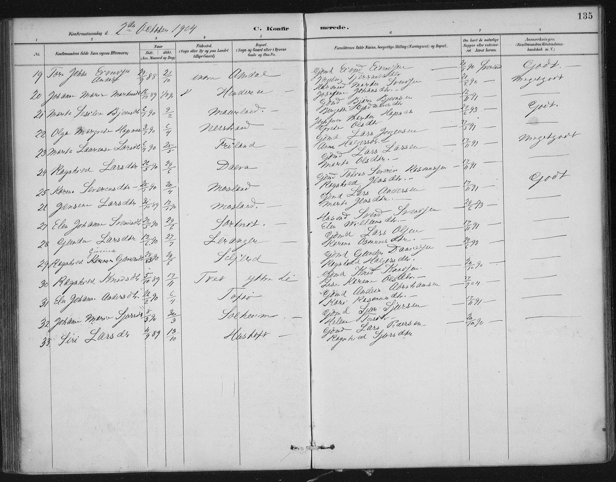 Nedstrand sokneprestkontor, AV/SAST-A-101841/01/IV: Parish register (official) no. A 12, 1887-1915, p. 135