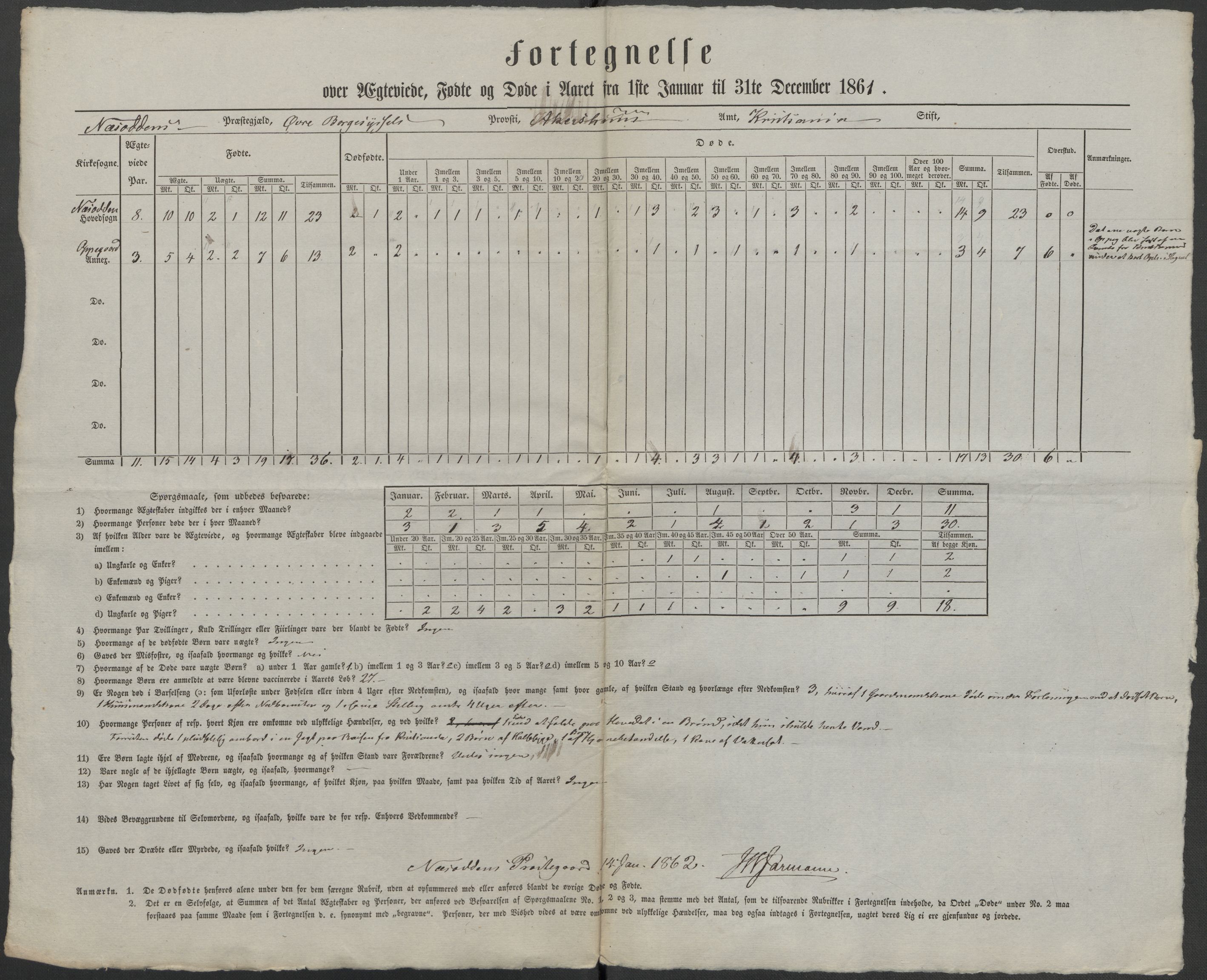 Riksarkivets diplomsamling, AV/RA-EA-5965/F15/L0006: Prestearkiv - Akershus, 1593-1865, p. 39