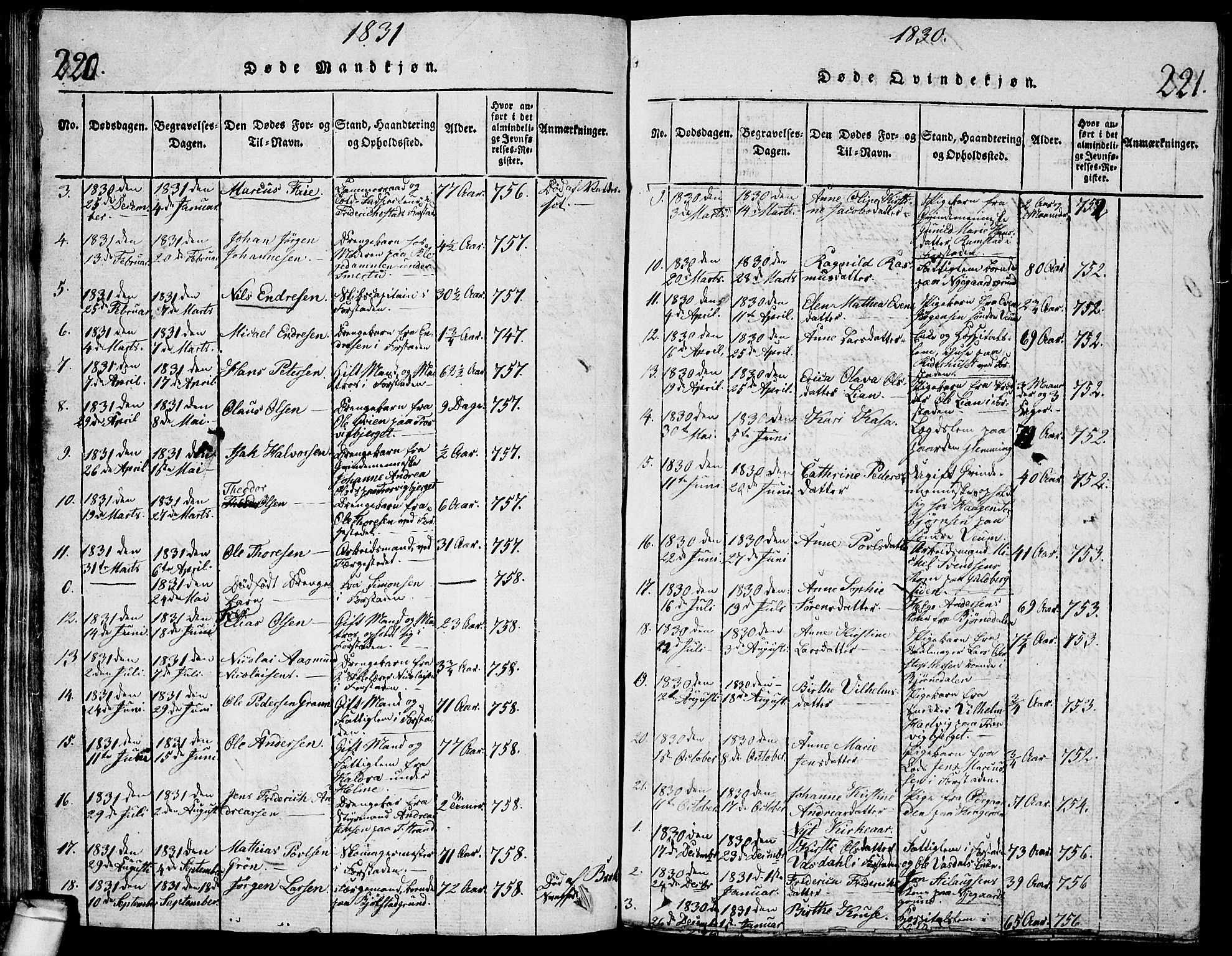 Glemmen prestekontor Kirkebøker, SAO/A-10908/G/Ga/L0001: Parish register (copy) no. 1, 1816-1838, p. 220-221