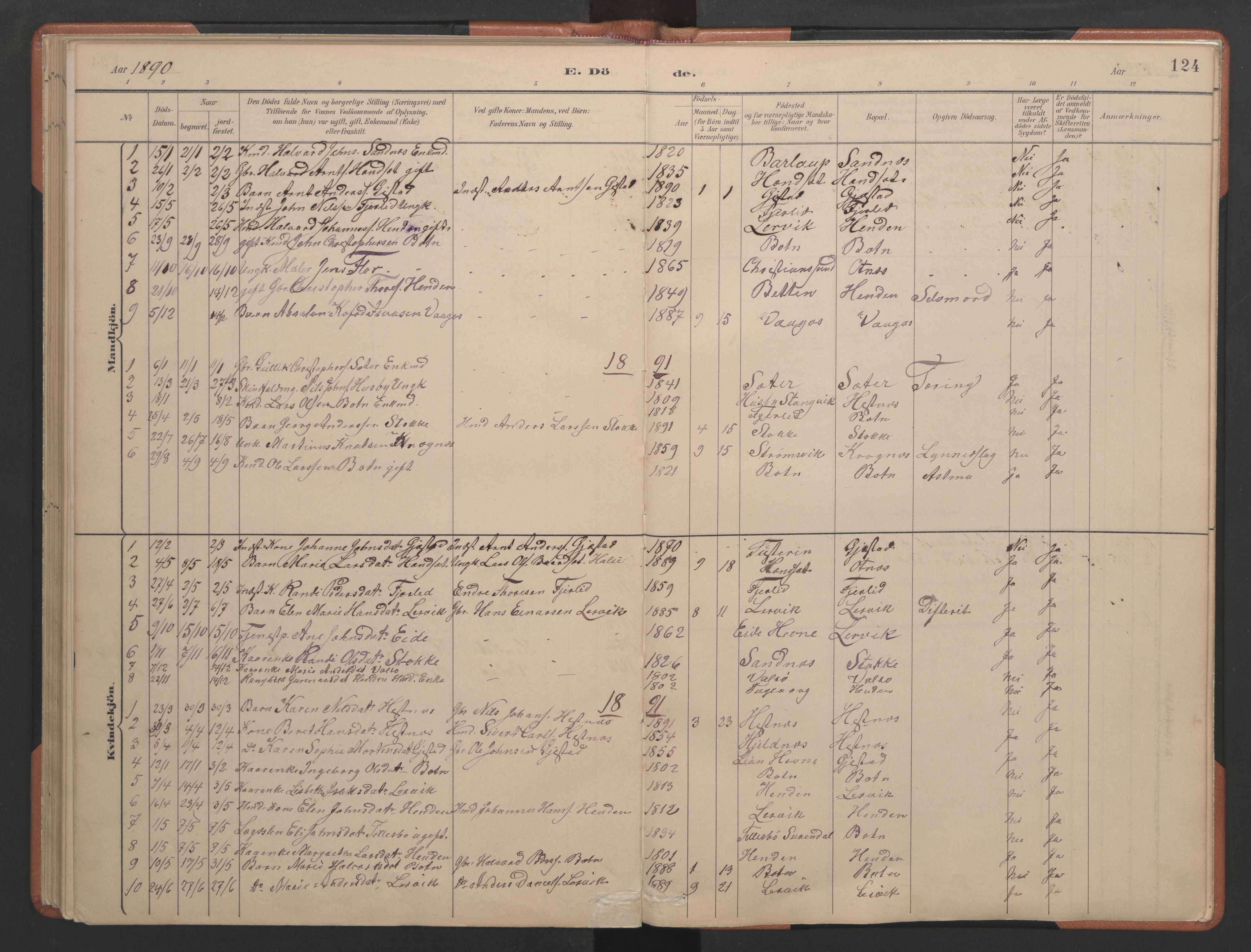 Ministerialprotokoller, klokkerbøker og fødselsregistre - Møre og Romsdal, AV/SAT-A-1454/580/L0926: Parish register (copy) no. 580C01, 1882-1903, p. 124