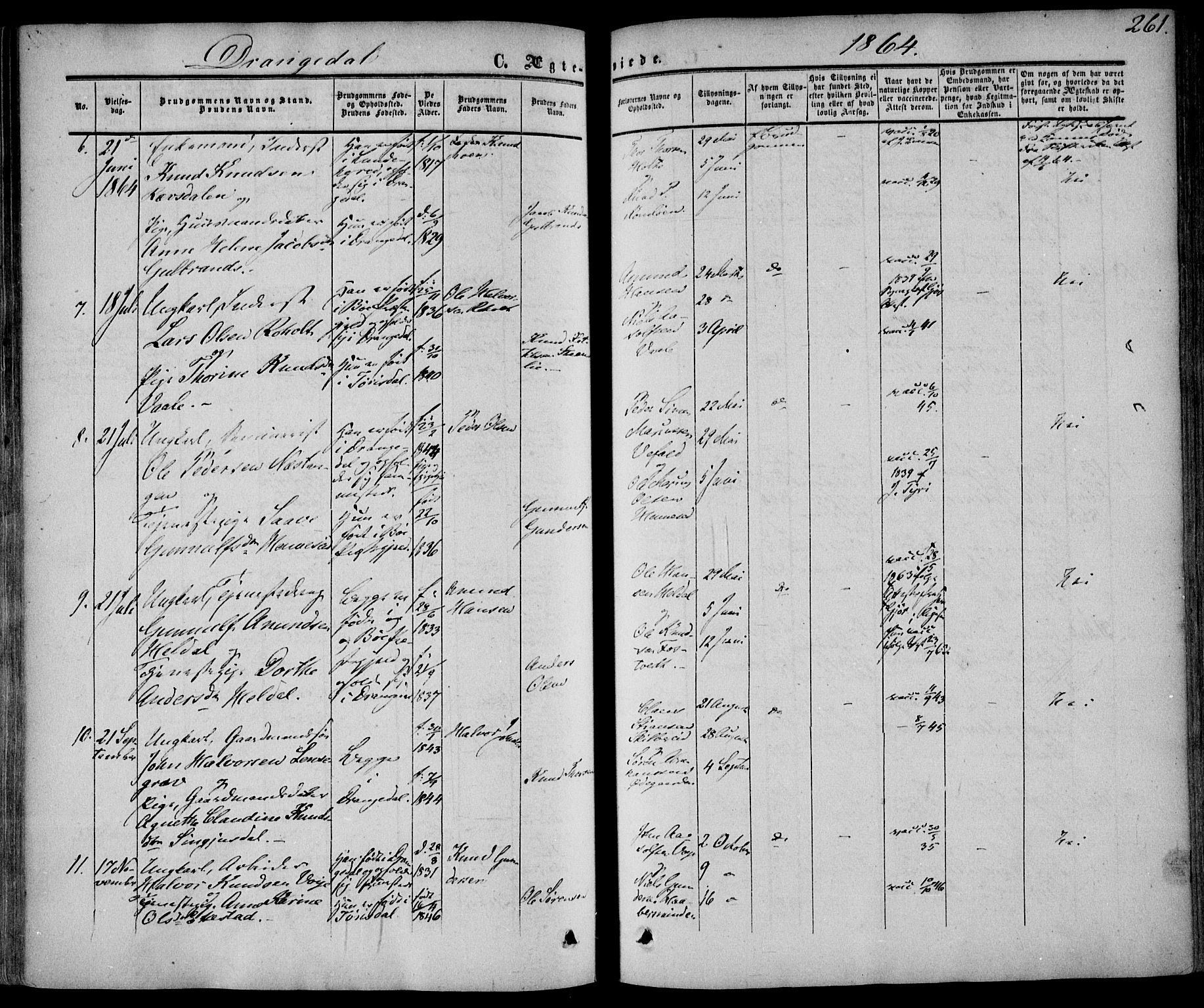 Drangedal kirkebøker, SAKO/A-258/F/Fa/L0008: Parish register (official) no. 8, 1857-1871, p. 261