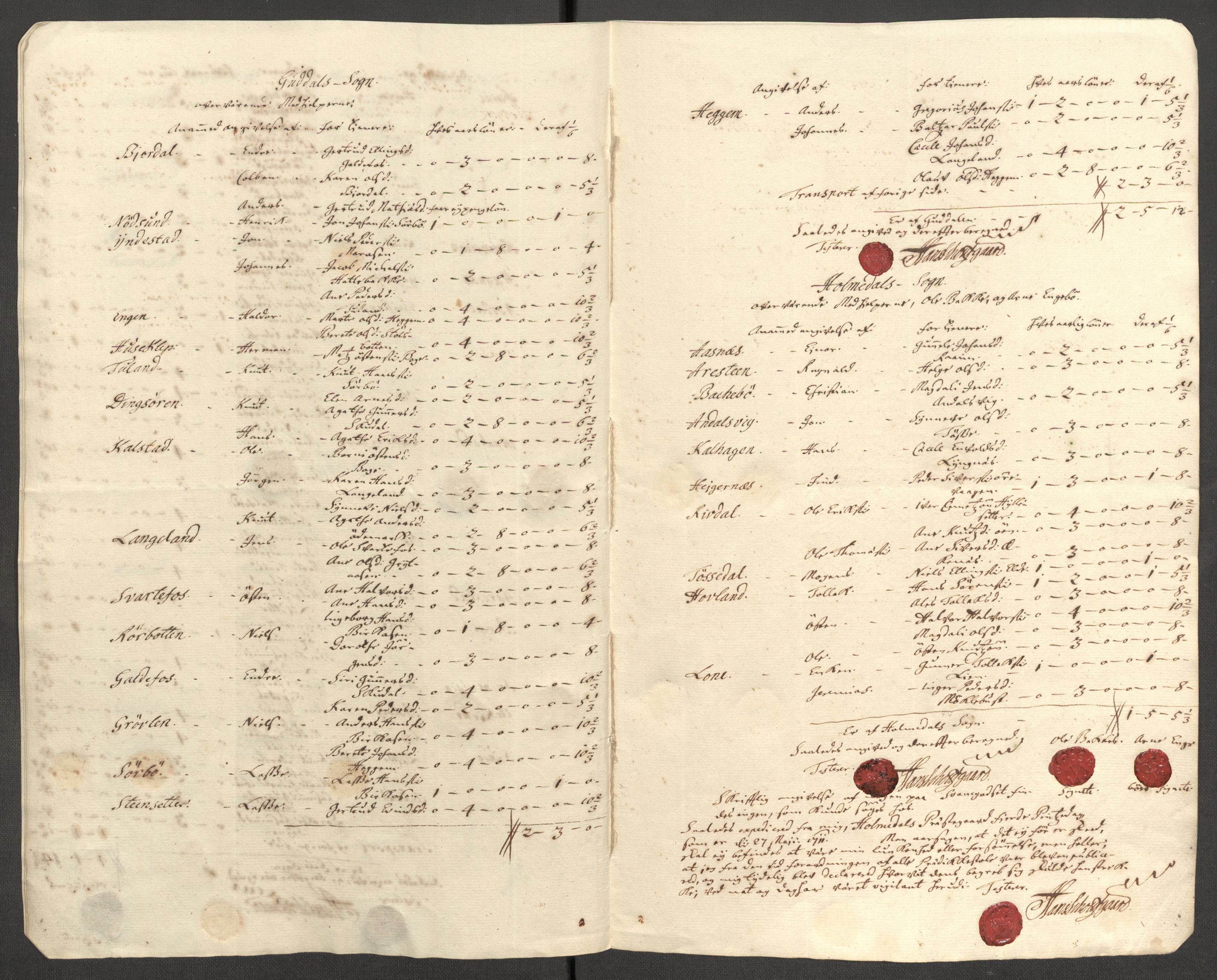 Rentekammeret inntil 1814, Reviderte regnskaper, Fogderegnskap, AV/RA-EA-4092/R53/L3434: Fogderegnskap Sunn- og Nordfjord, 1711, p. 170