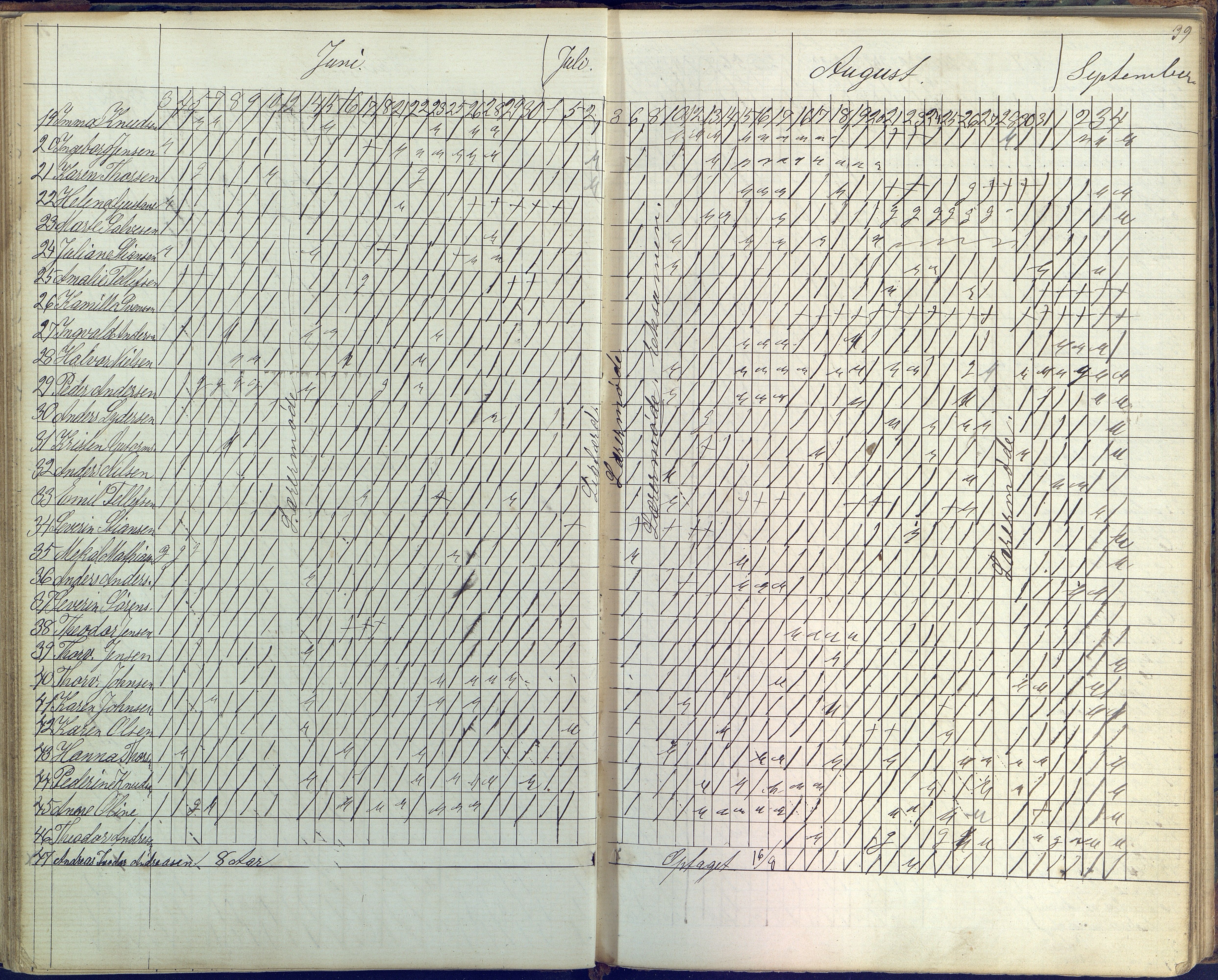 Flosta kommune, Vatnebu skole, AAKS/KA0916-550d/F3/L0001: Skoleprotokoll, 1863-1884, p. 39