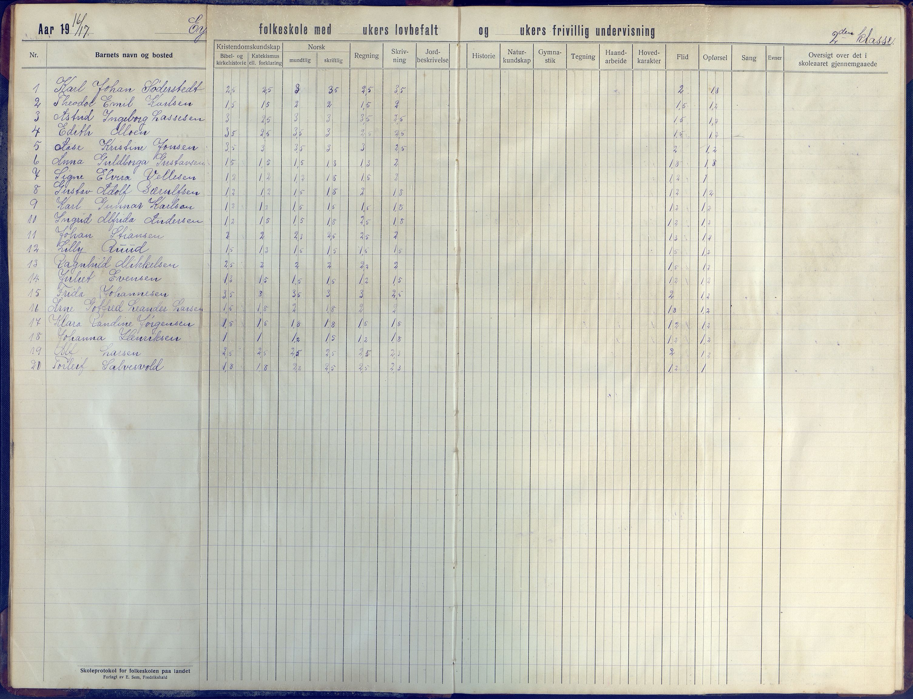 Stokken kommune, AAKS/KA0917-PK/04/04d/L0005: Skoleprotokoll, 1916-1932