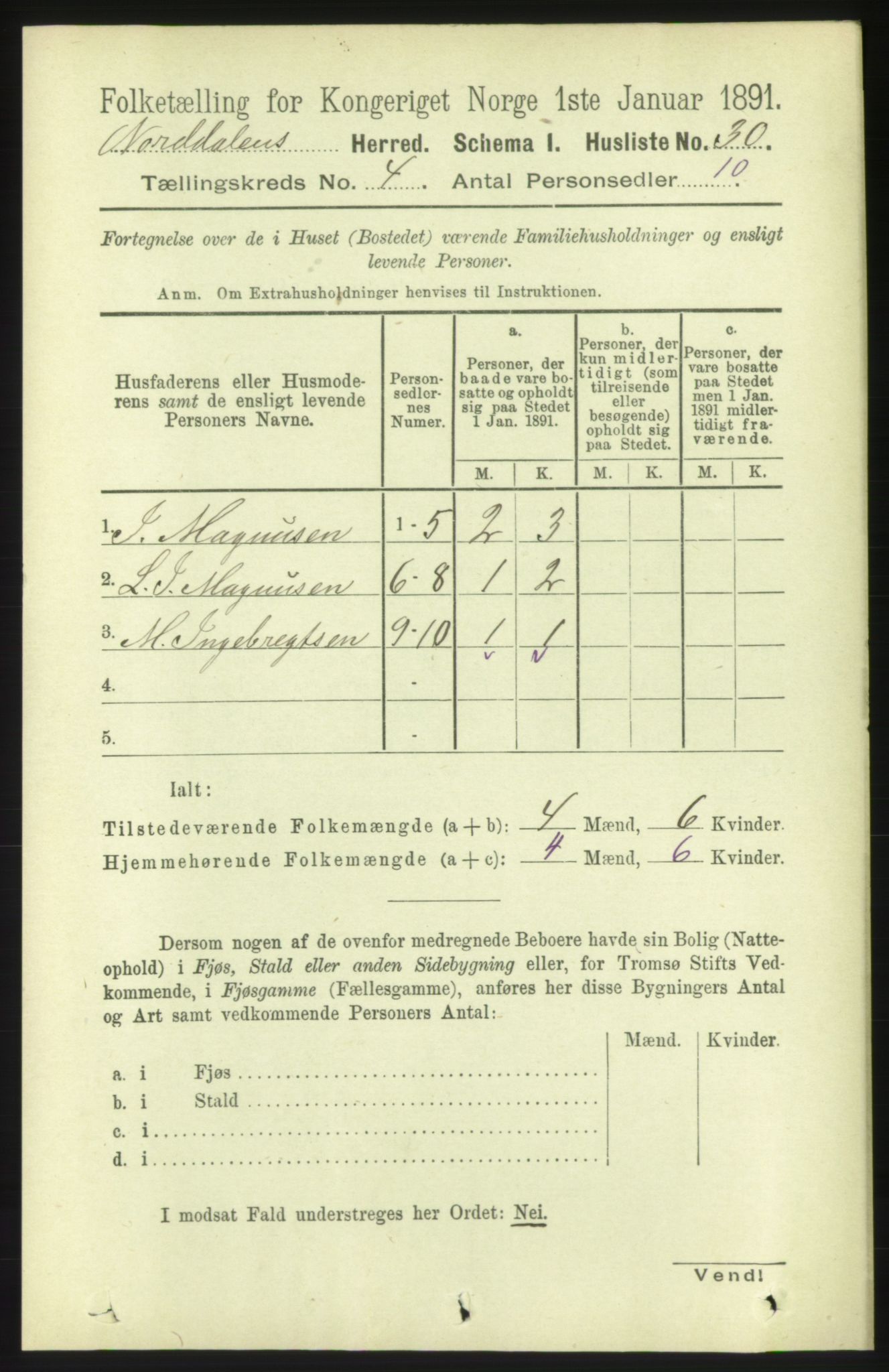 RA, 1891 census for 1524 Norddal, 1891, p. 779