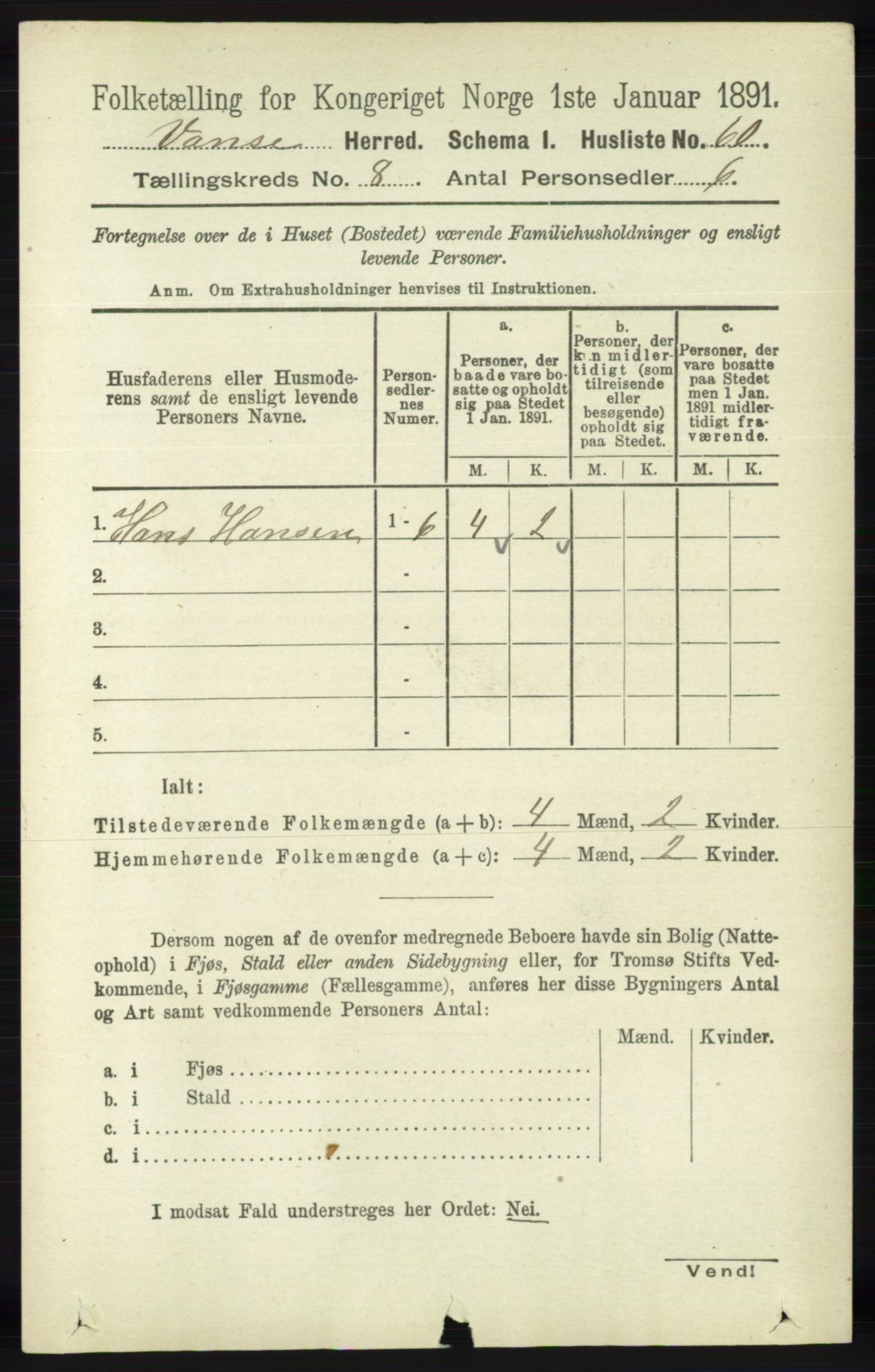 RA, 1891 census for 1041 Vanse, 1891, p. 4901