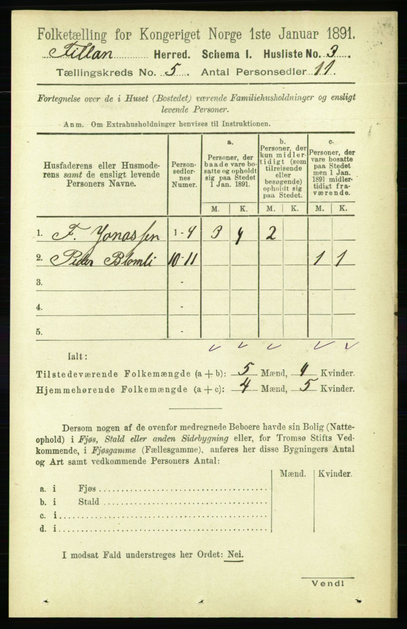 RA, 1891 census for 1616 Fillan, 1891, p. 958