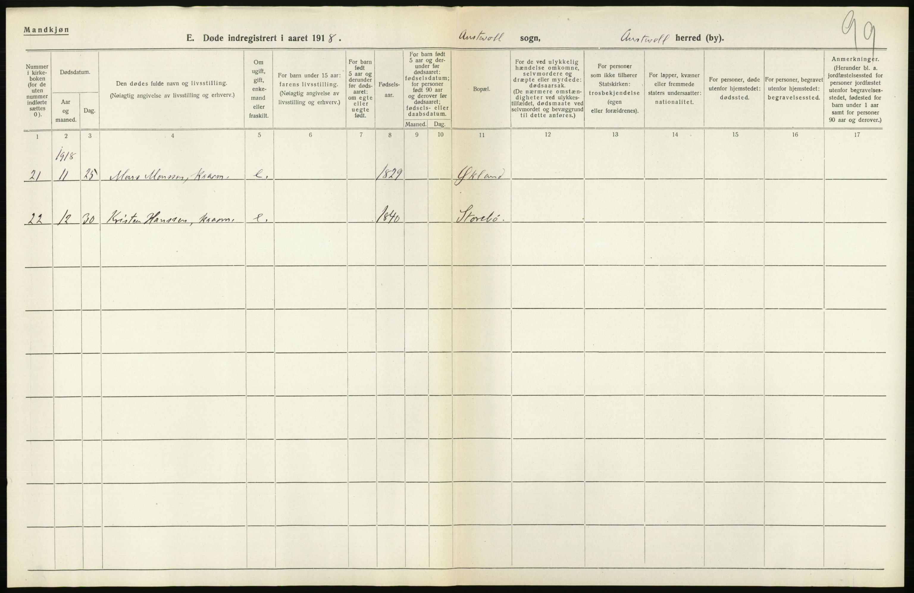 Statistisk sentralbyrå, Sosiodemografiske emner, Befolkning, RA/S-2228/D/Df/Dfb/Dfbh/L0036: Hordaland fylke: Døde., 1918, p. 158