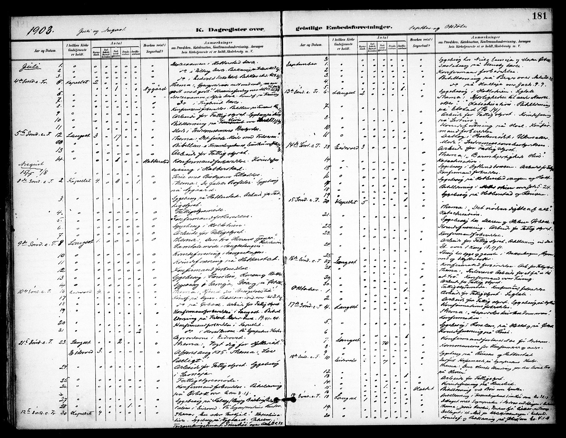 Eidsvoll prestekontor Kirkebøker, AV/SAO-A-10888/F/Fb/L0003: Parish register (official) no. II 3, 1898-1909, p. 181