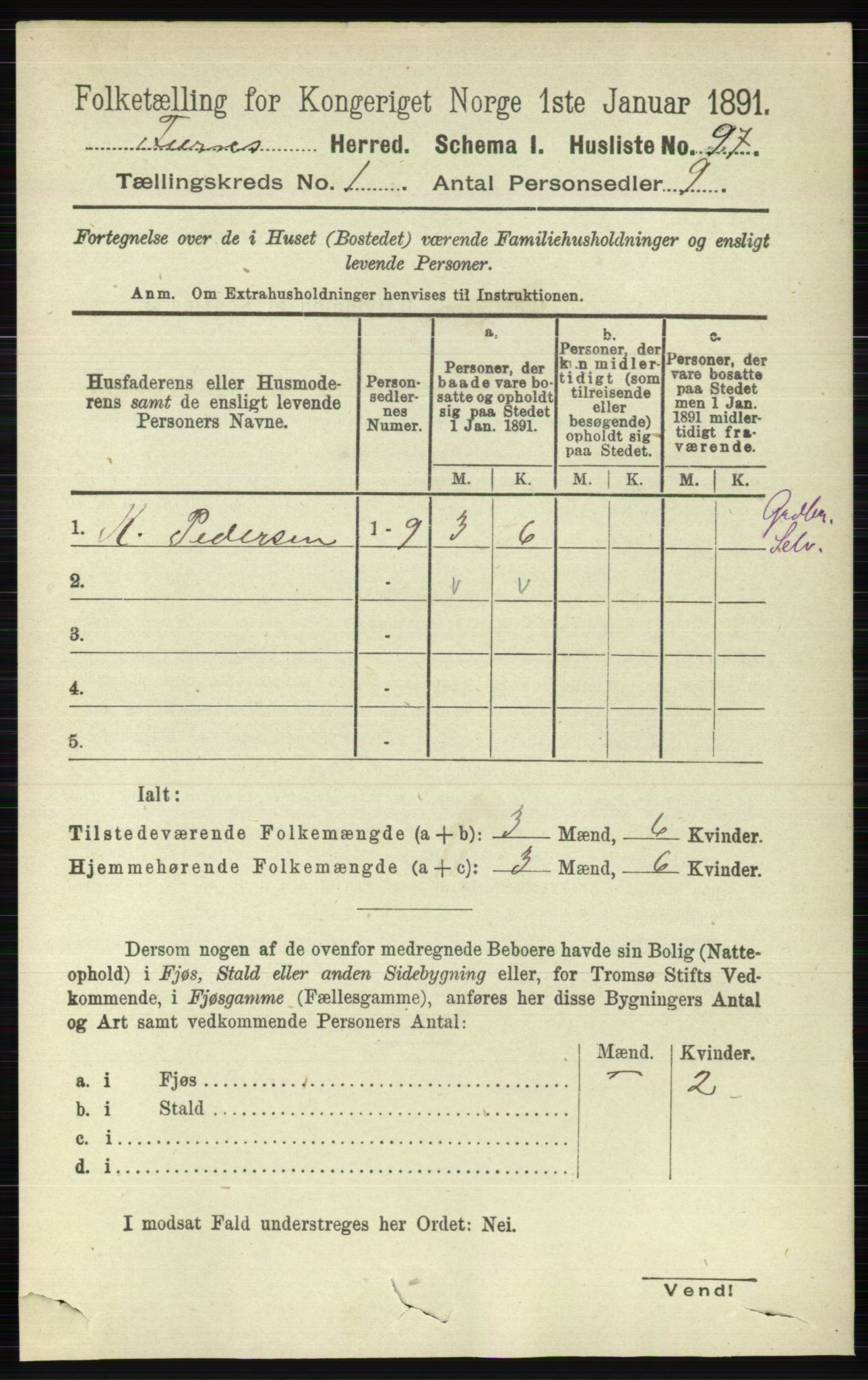 RA, Census 1891 for 0413 Furnes herred, 1891, p. 122