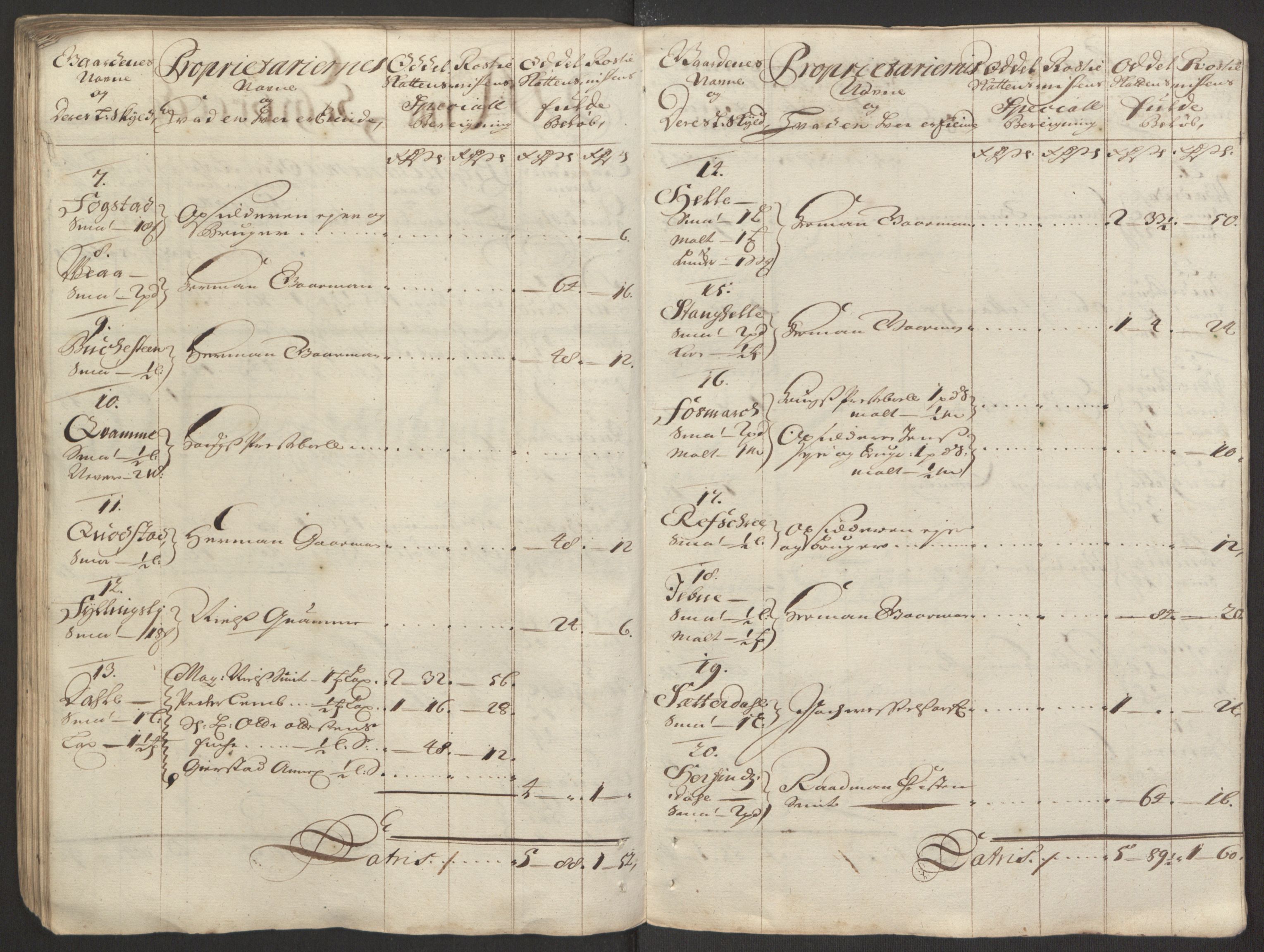 Rentekammeret inntil 1814, Reviderte regnskaper, Fogderegnskap, AV/RA-EA-4092/R51/L3182: Fogderegnskap Nordhordland og Voss, 1694, p. 283