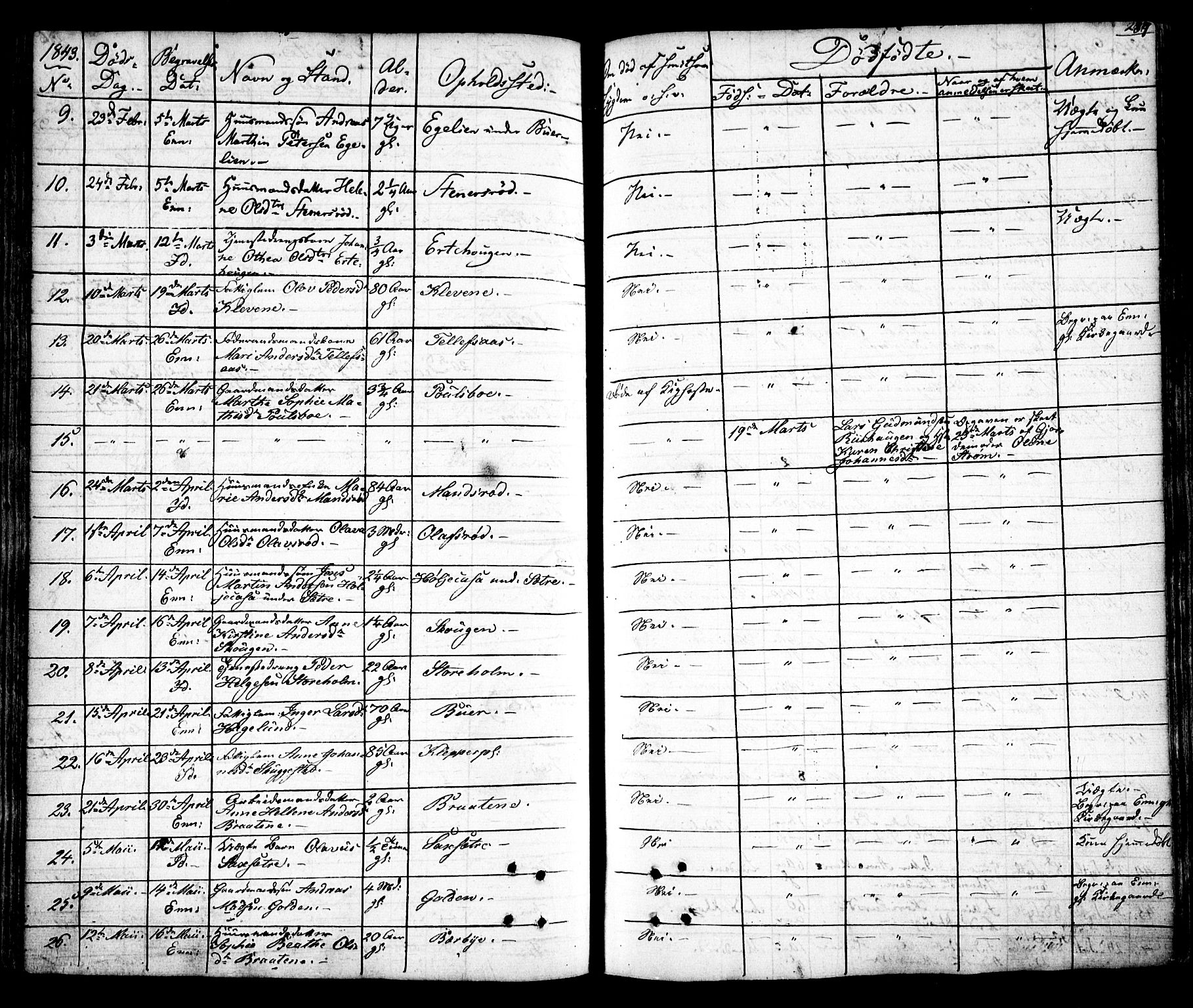 Idd prestekontor Kirkebøker, SAO/A-10911/F/Fc/L0003: Parish register (official) no. III 3, 1832-1847, p. 287