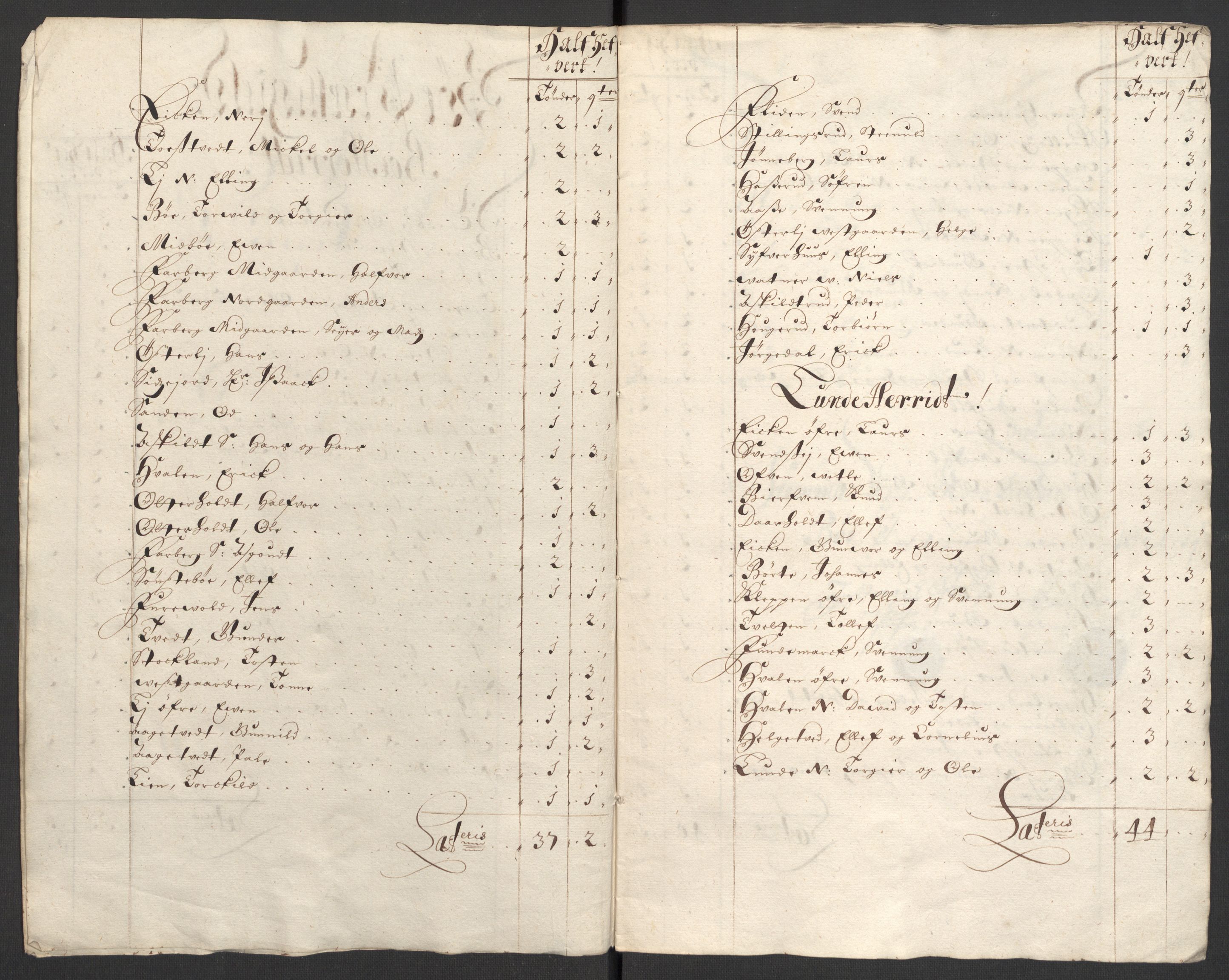 Rentekammeret inntil 1814, Reviderte regnskaper, Fogderegnskap, AV/RA-EA-4092/R36/L2094: Fogderegnskap Øvre og Nedre Telemark og Bamble, 1696, p. 33