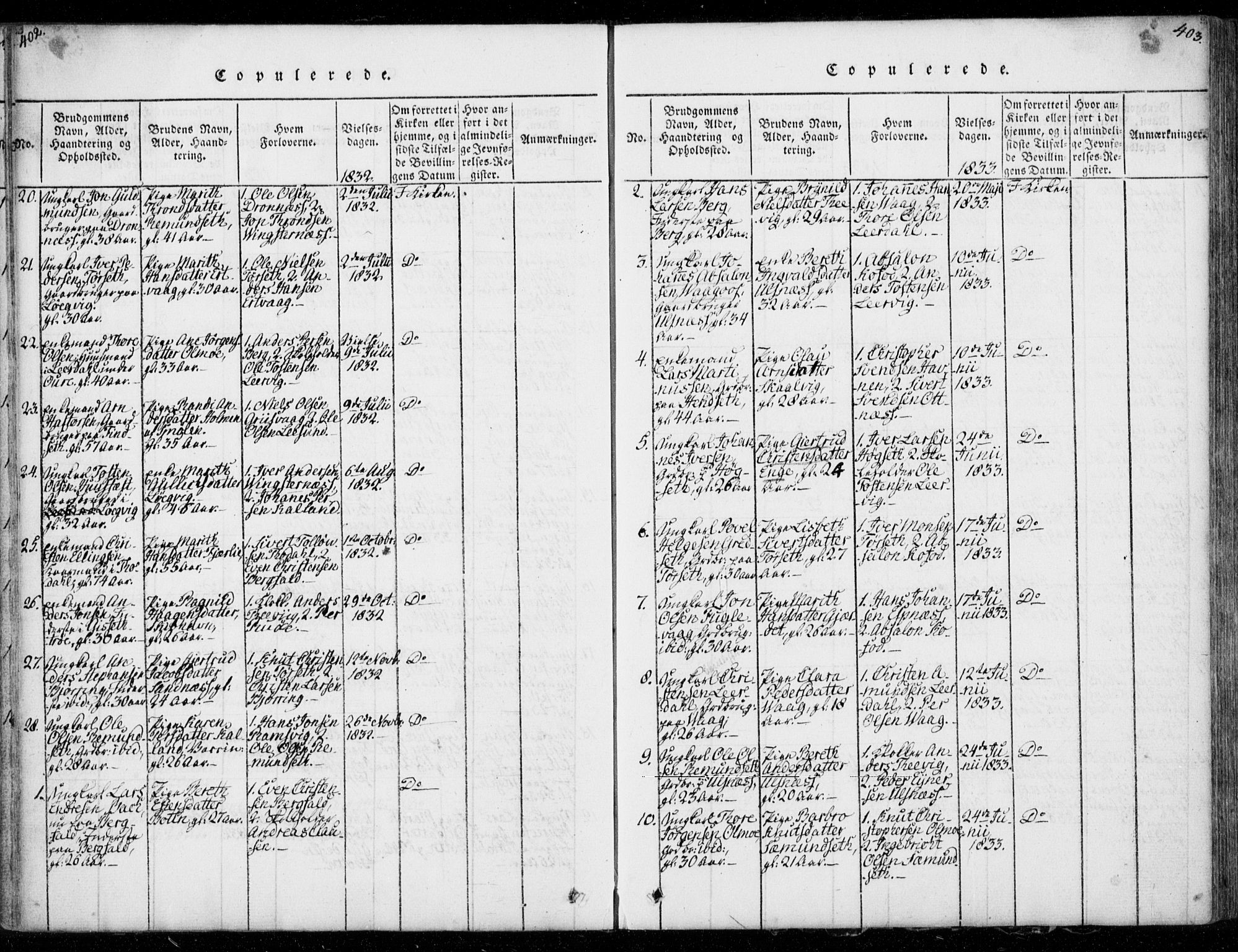 Ministerialprotokoller, klokkerbøker og fødselsregistre - Møre og Romsdal, AV/SAT-A-1454/578/L0903: Parish register (official) no. 578A02, 1819-1838, p. 402-403