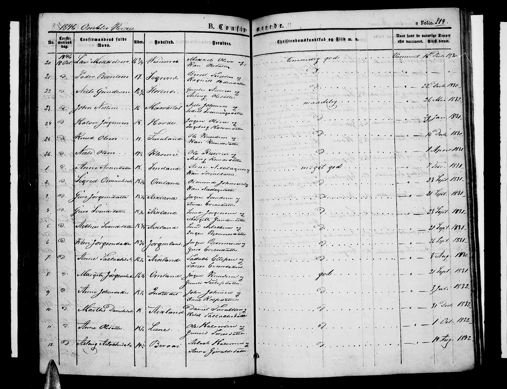 Åmli sokneprestkontor, AV/SAK-1111-0050/F/Fa/Fac/L0007: Parish register (official) no. A 7 /1, 1829-1851, p. 214