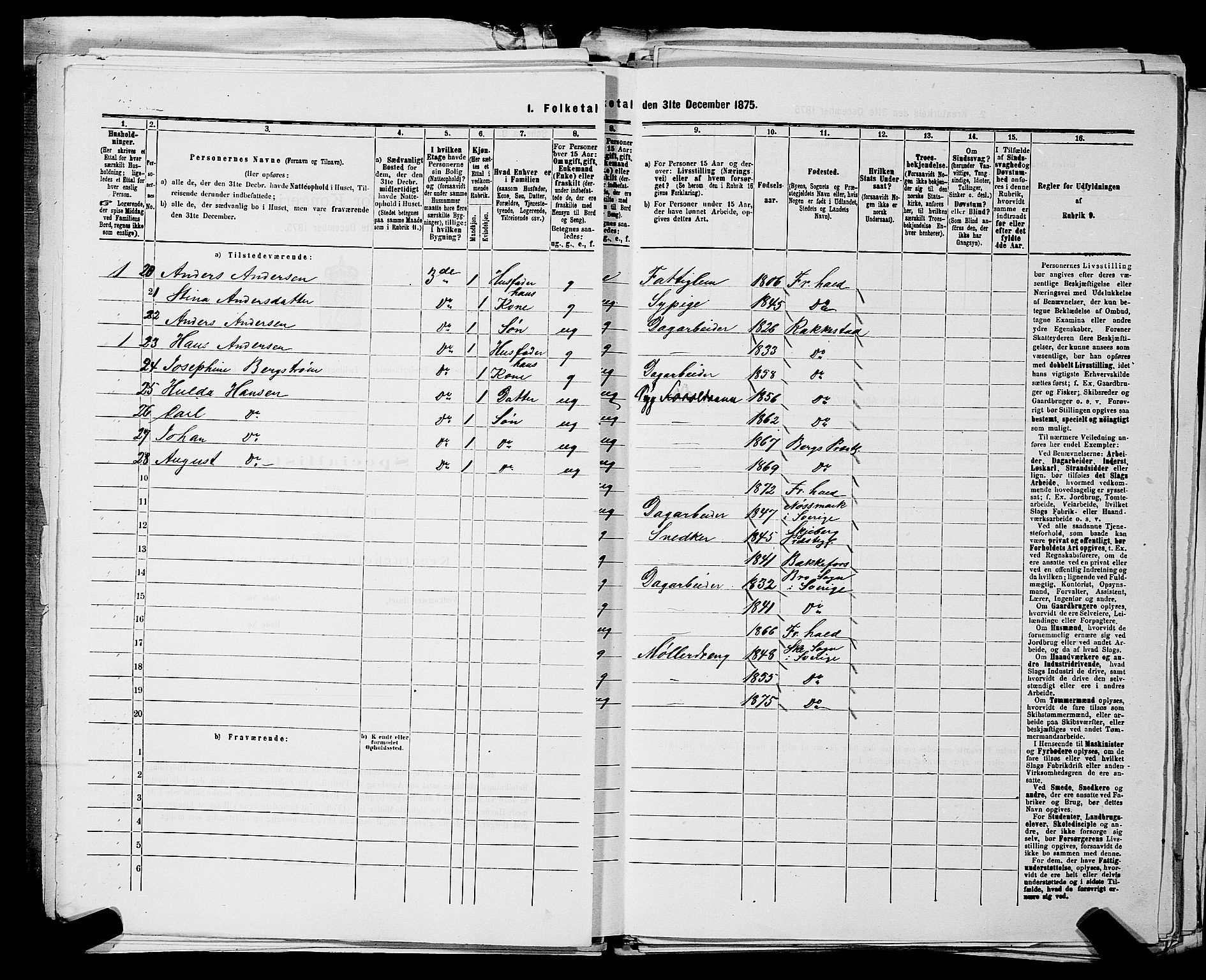 RA, 1875 census for 0101P Fredrikshald, 1875, p. 1187