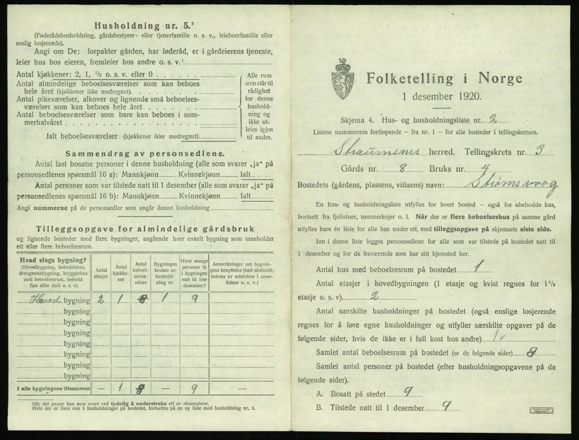 SAT, 1920 census for Straumsnes, 1920, p. 151