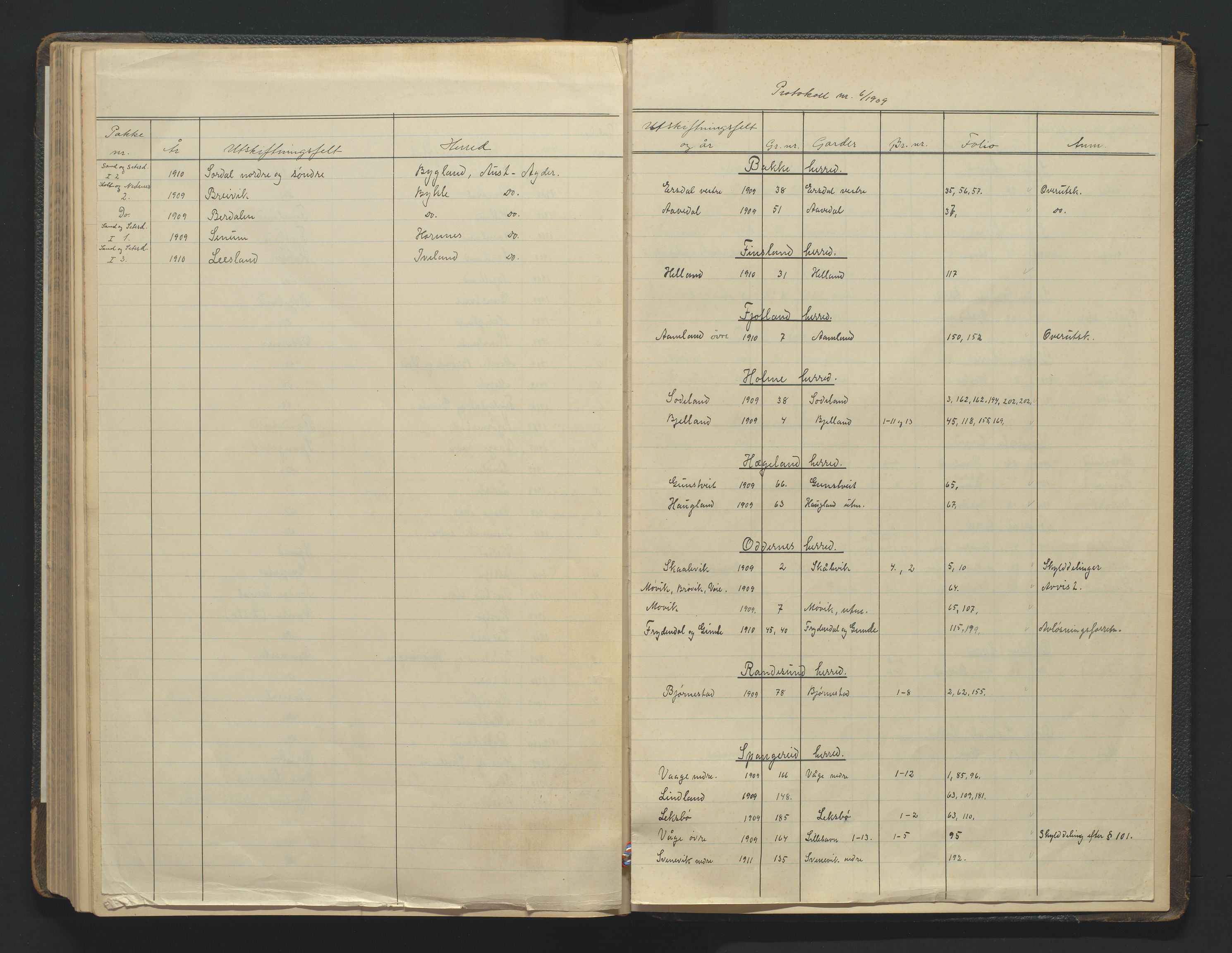 Utskiftningsformannen i Lister og Mandal amt, AV/SAK-1541-0003/F/Fa/Faa/L0038: Utskiftningsprotokoll med register nr A-6, 1909-1912