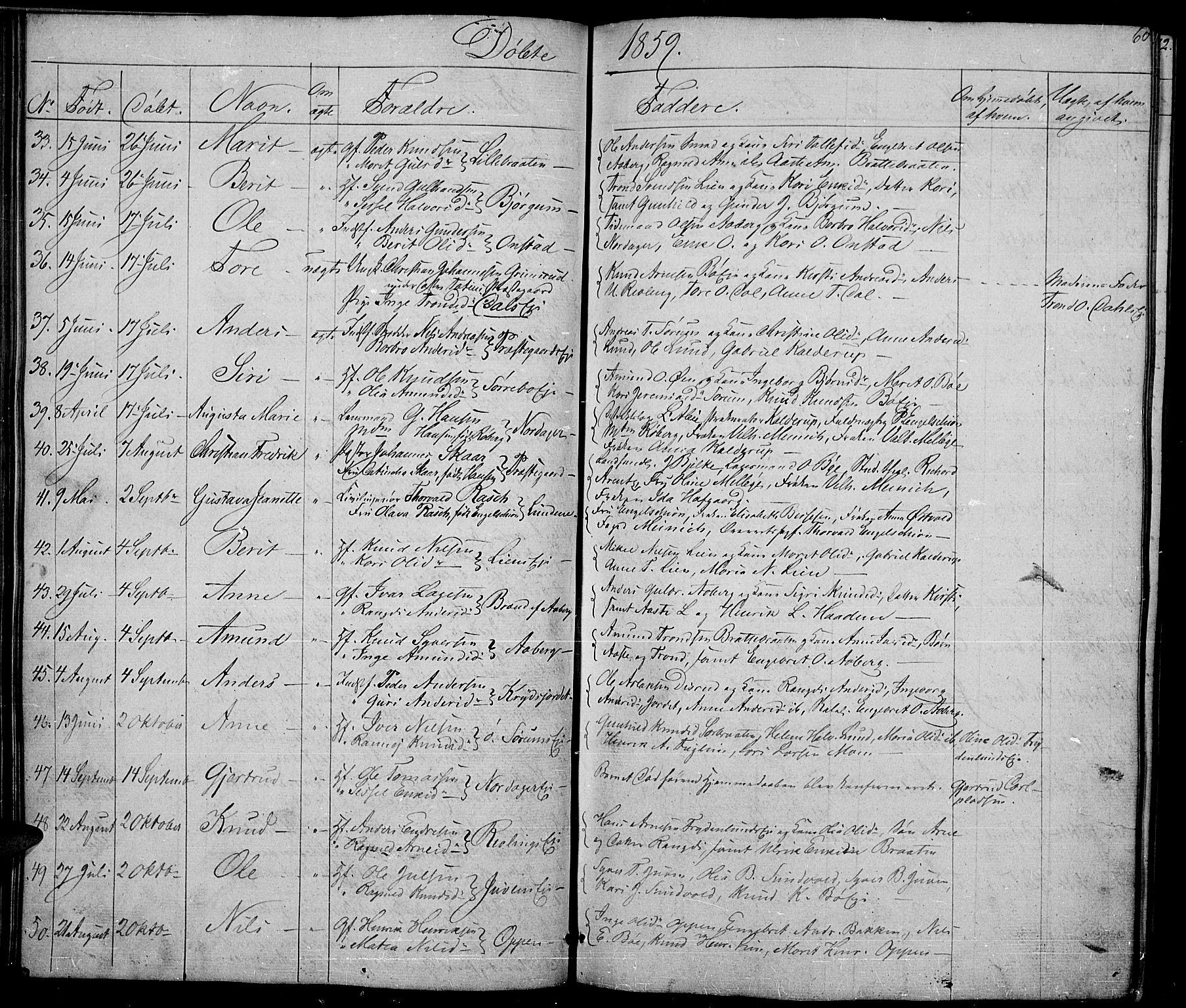 Nord-Aurdal prestekontor, AV/SAH-PREST-132/H/Ha/Hab/L0002: Parish register (copy) no. 2, 1842-1877, p. 60