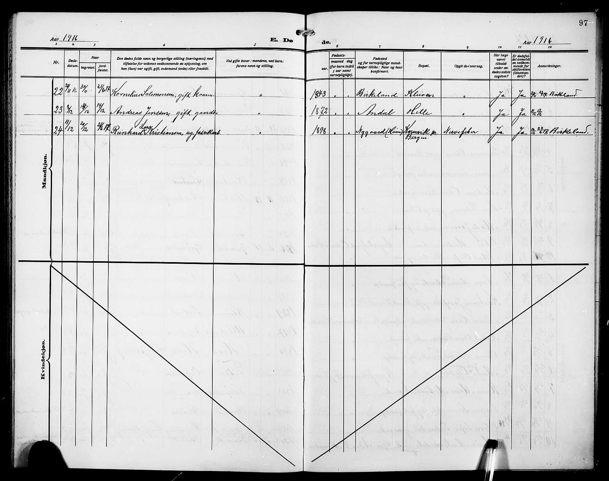 Førde sokneprestembete, AV/SAB-A-79901/H/Hab/Habd/L0007: Parish register (copy) no. D 7, 1912-1922, p. 97