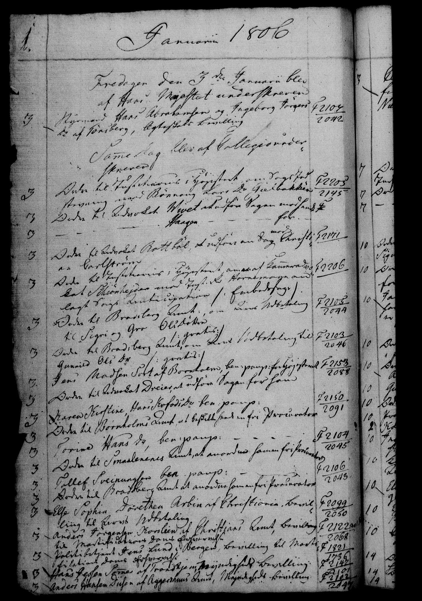 Danske Kanselli 1800-1814, RA/EA-3024/H/Hf/Hfb/Hfbc/L0007: Underskrivelsesbok m. register, 1806, p. 1