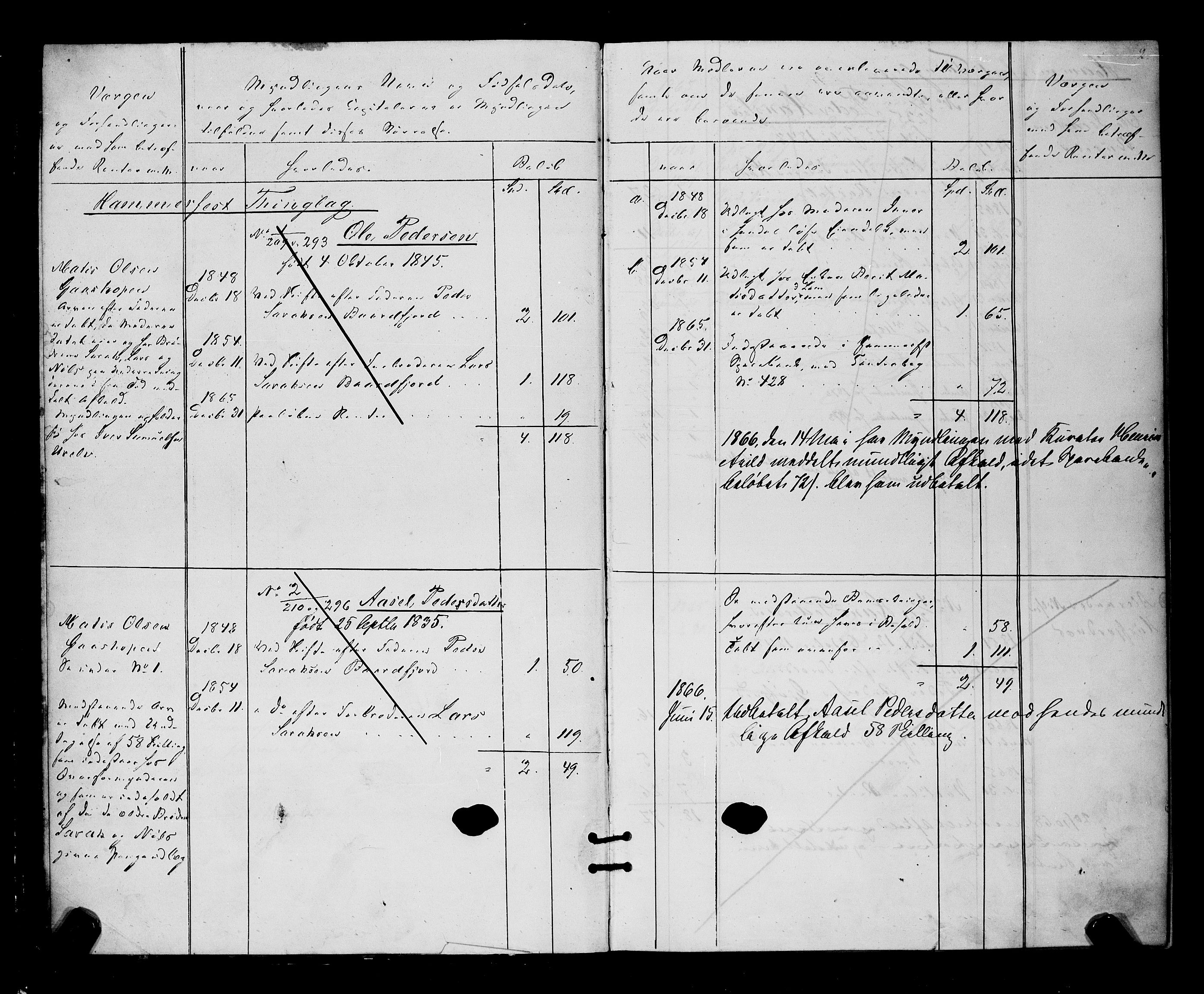 Senja og Tromsø sorenskriveri , AV/SATØ-SATØ-31/H/Hg, 1782-1854, p. 8227