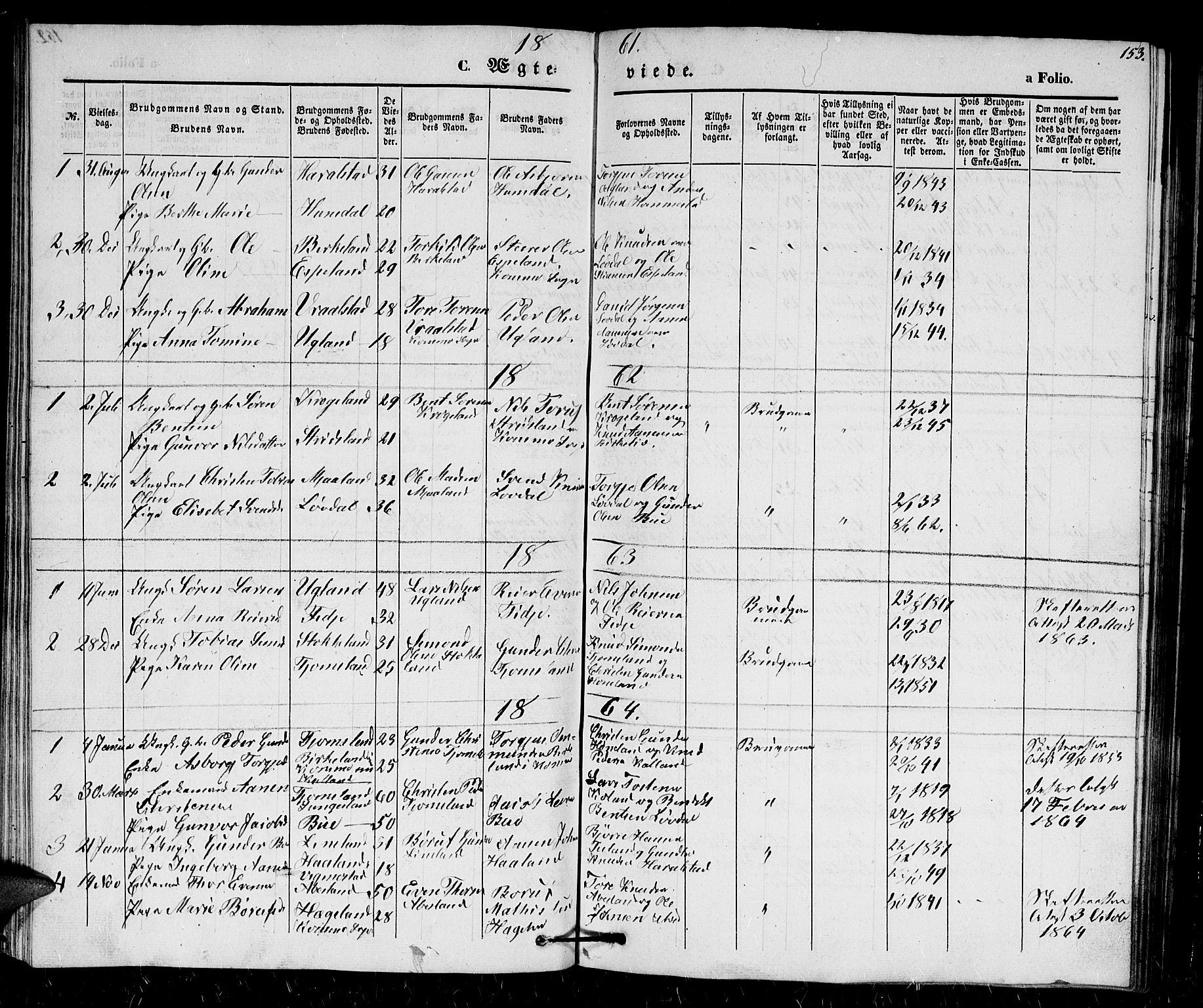 Holum sokneprestkontor, SAK/1111-0022/F/Fb/Fbb/L0002: Parish register (copy) no. B 2, 1847-1874, p. 153