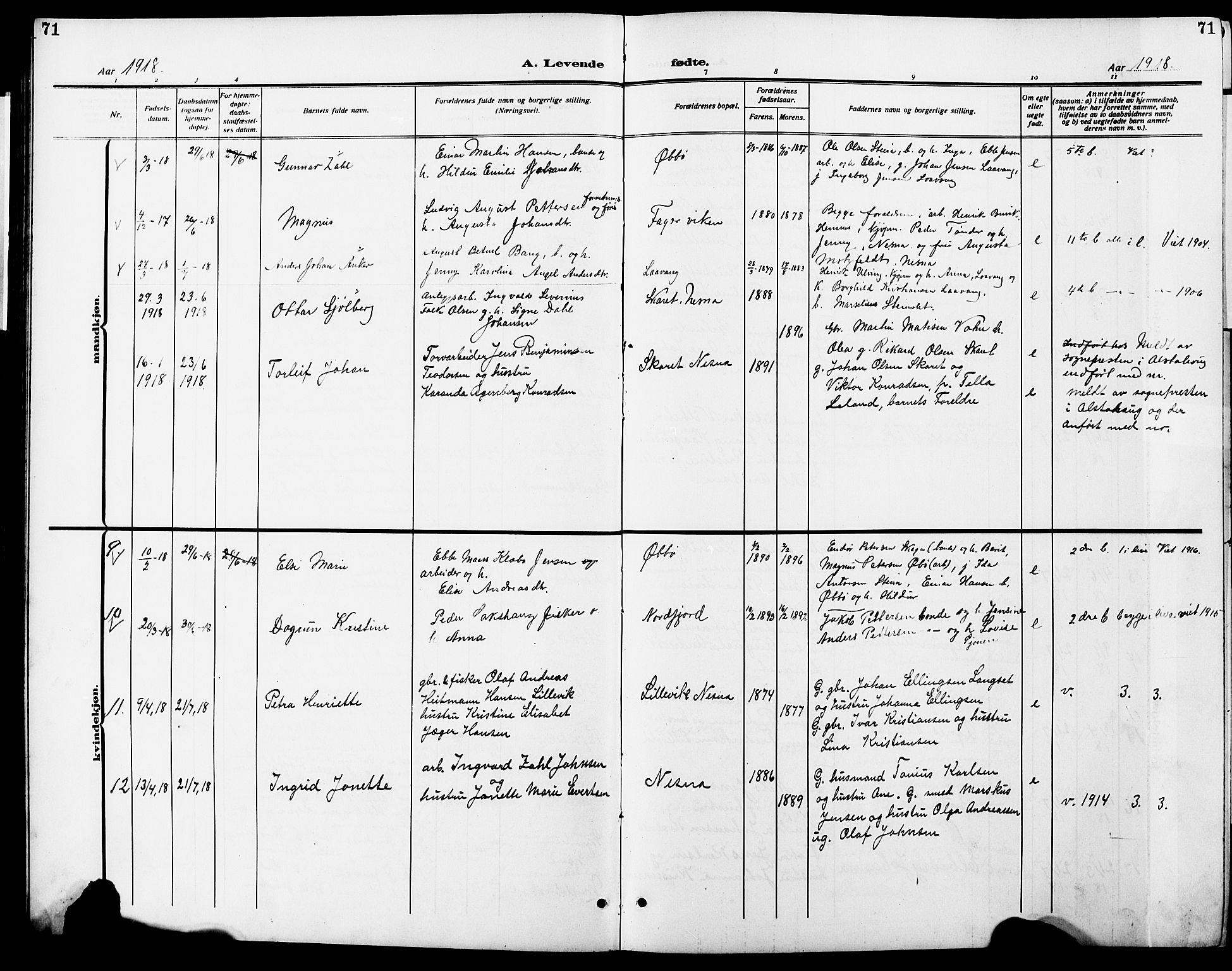 Ministerialprotokoller, klokkerbøker og fødselsregistre - Nordland, AV/SAT-A-1459/838/L0560: Parish register (copy) no. 838C07, 1910-1928, p. 71