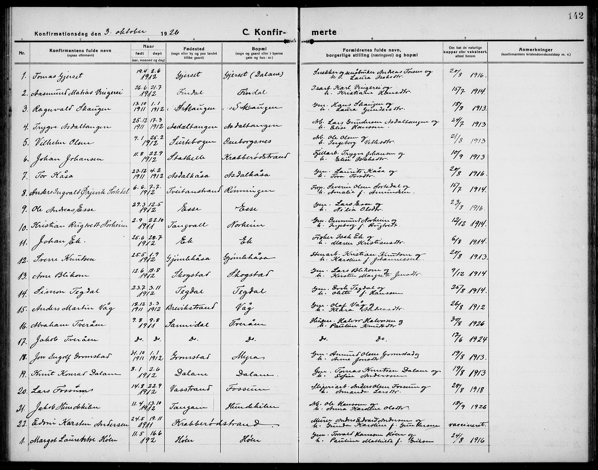 Bamble kirkebøker, AV/SAKO-A-253/G/Ga/L0011: Parish register (copy) no. I 11, 1920-1935, p. 142