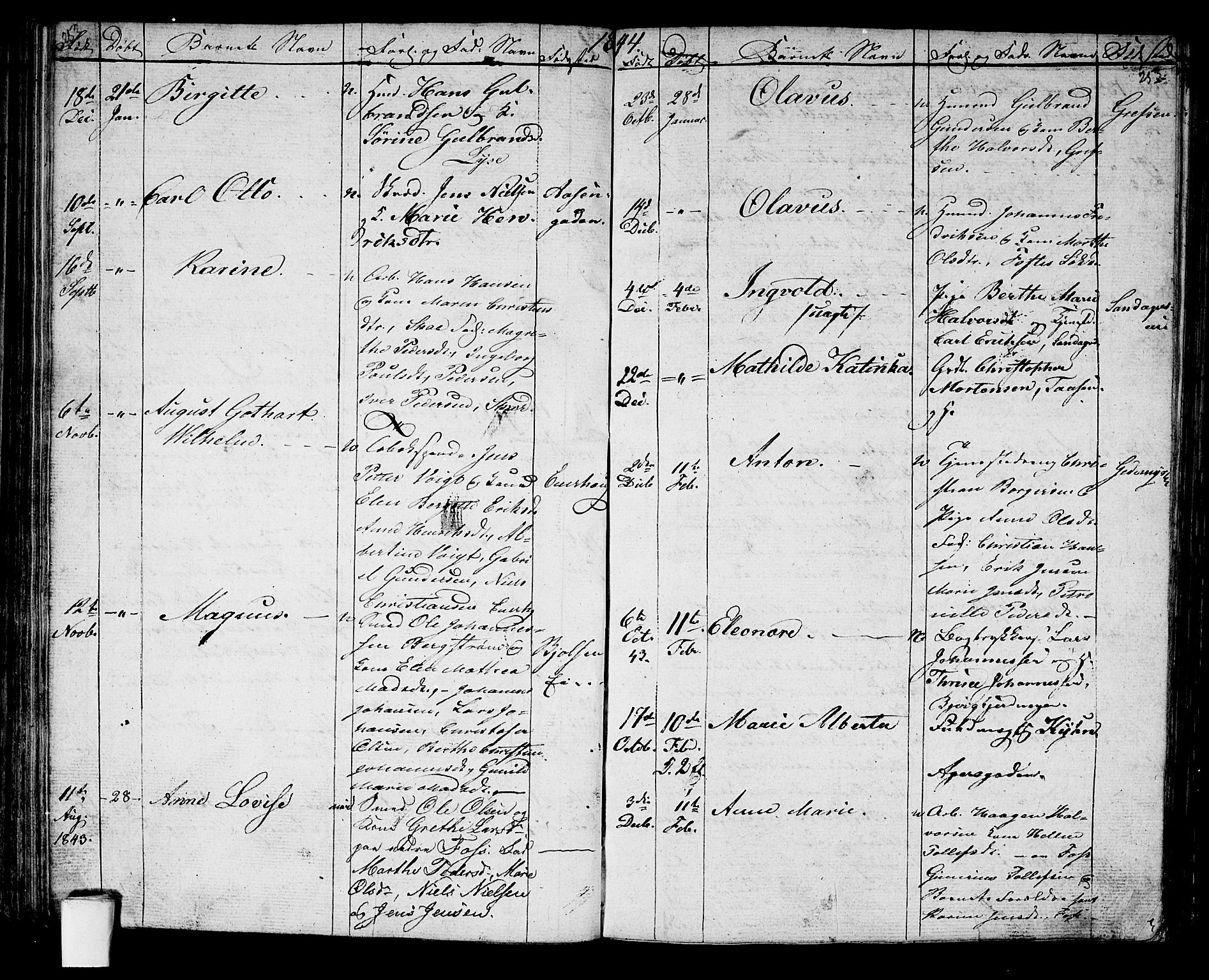 Aker prestekontor kirkebøker, SAO/A-10861/G/L0007: Parish register (copy) no. 7, 1838-1846, p. 252-253