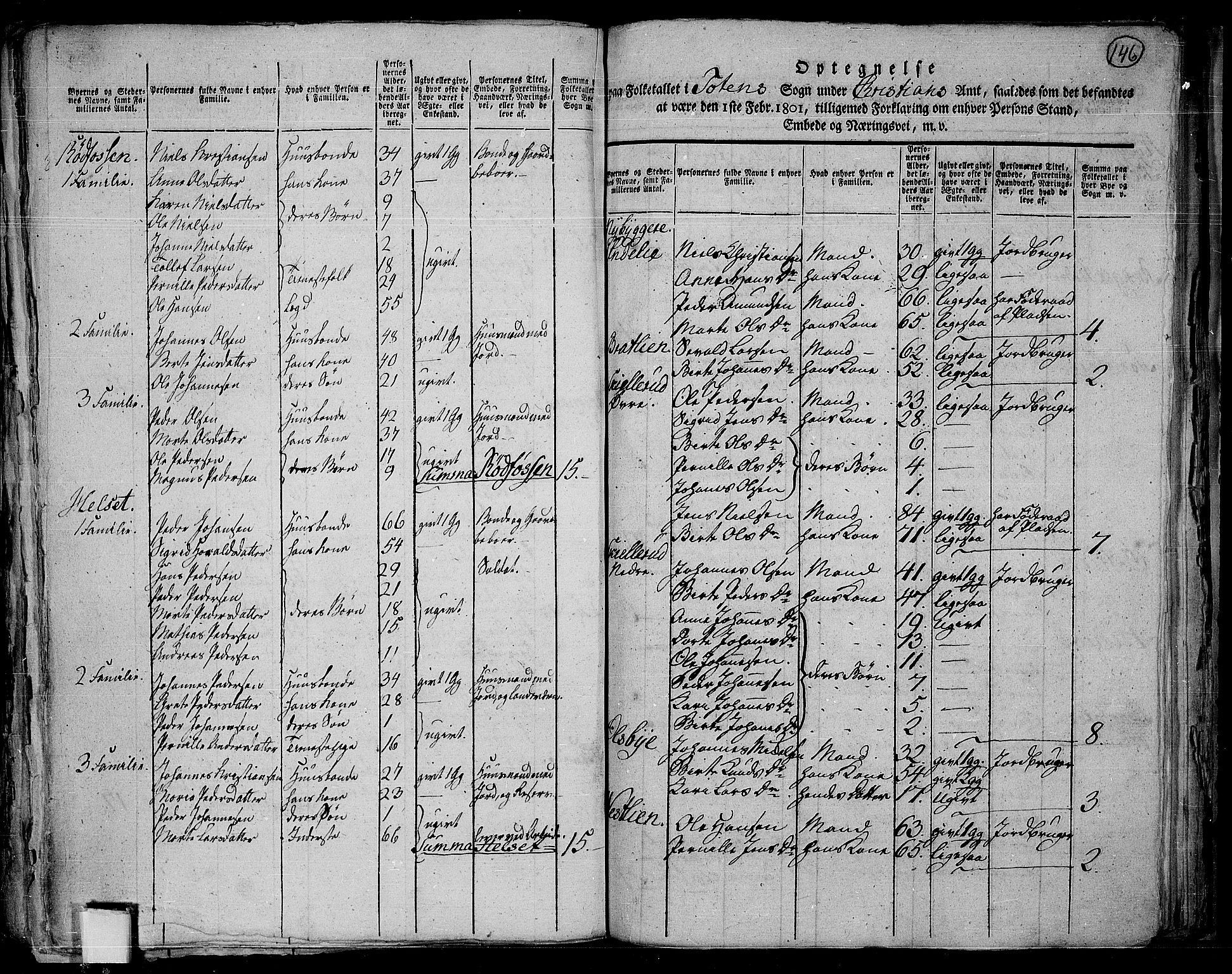 RA, 1801 census for 0528P Toten, 1801, p. 145b-146a