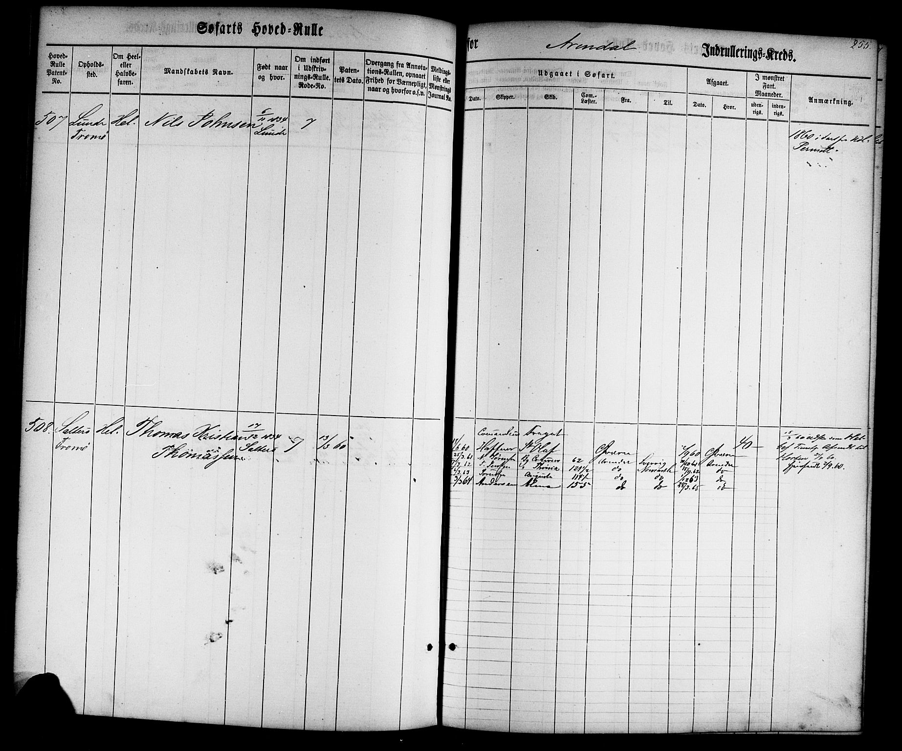 Arendal mønstringskrets, AV/SAK-2031-0012/F/Fb/L0001: Hovedrulle nr 1-766 uten register, E-2, 1860-1868, p. 264