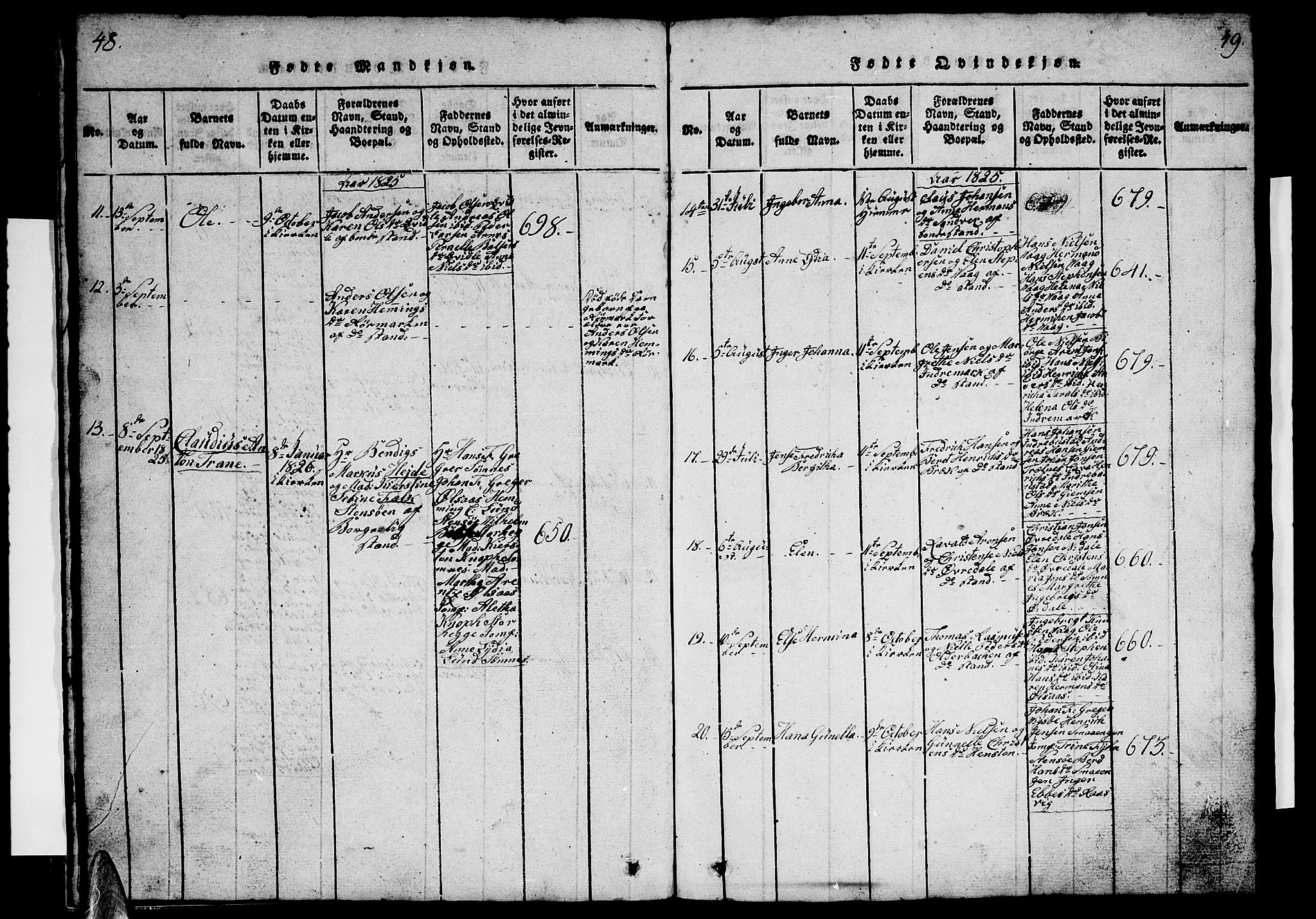 Ministerialprotokoller, klokkerbøker og fødselsregistre - Nordland, AV/SAT-A-1459/812/L0186: Parish register (copy) no. 812C04, 1820-1849, p. 48-49