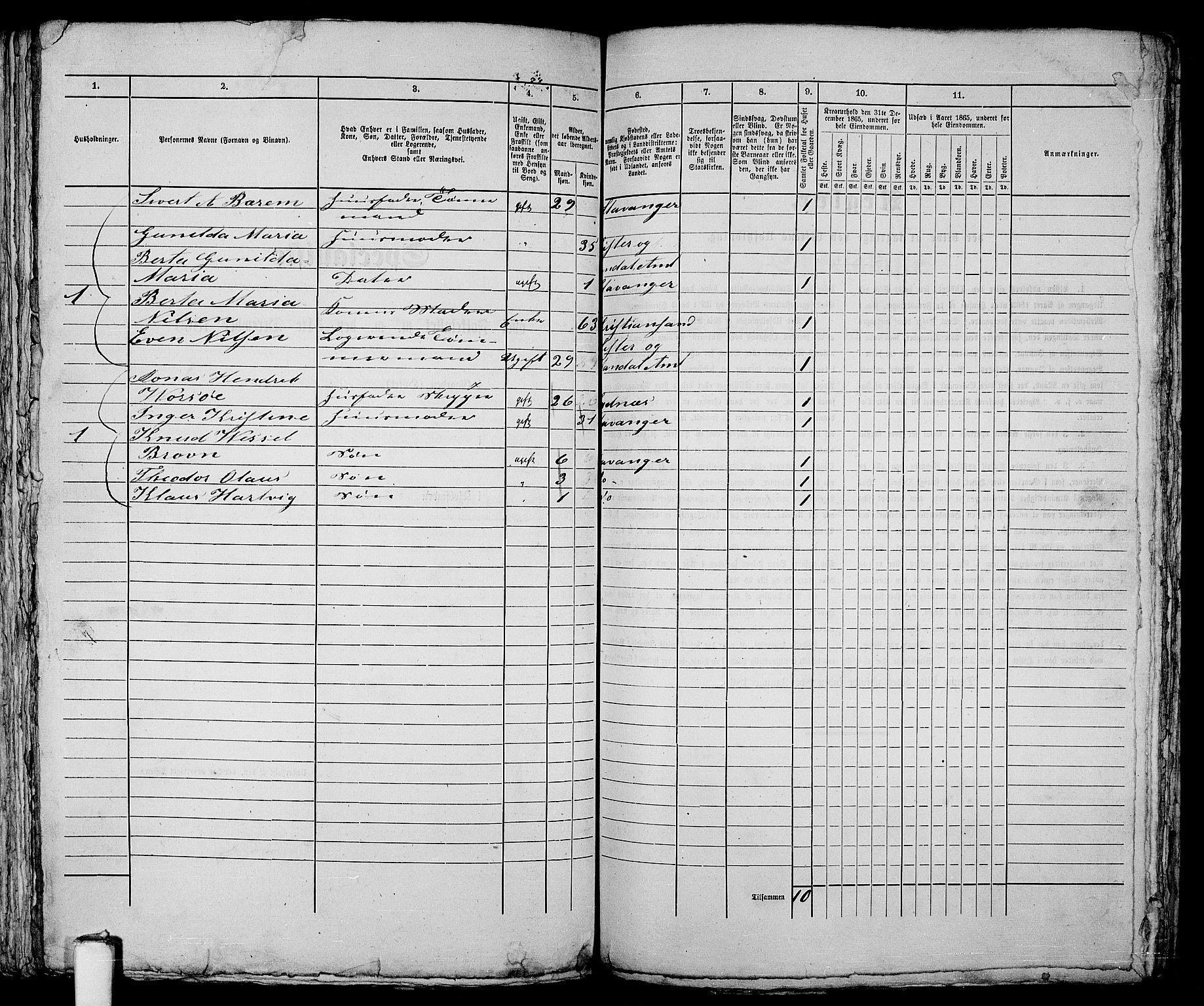 RA, 1865 census for Stavanger, 1865, p. 309