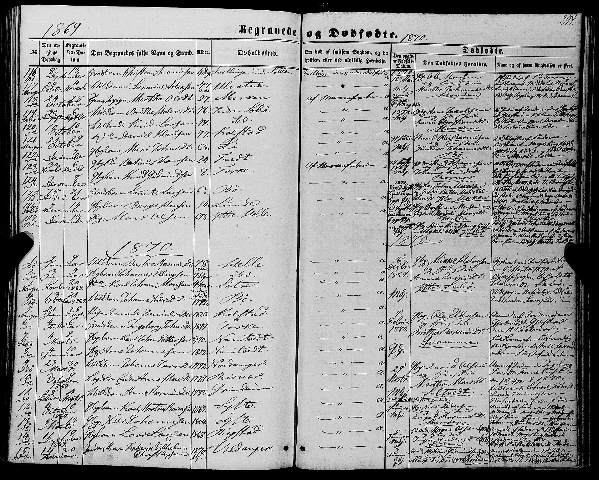 Manger sokneprestembete, SAB/A-76801/H/Haa: Parish register (official) no. A 7, 1860-1870, p. 294