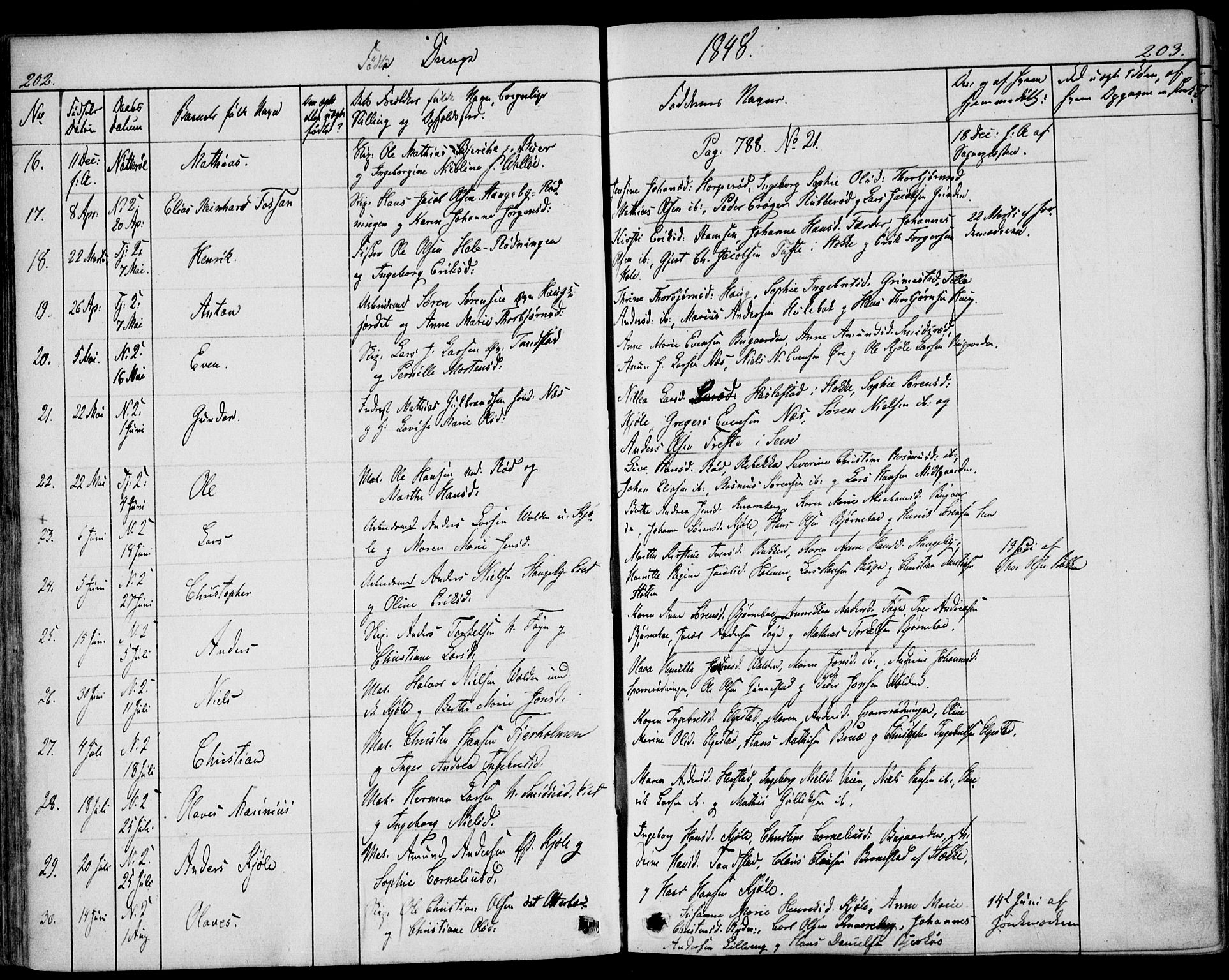 Nøtterøy kirkebøker, AV/SAKO-A-354/F/Fa/L0005: Parish register (official) no. I 5, 1839-1852, p. 202-203