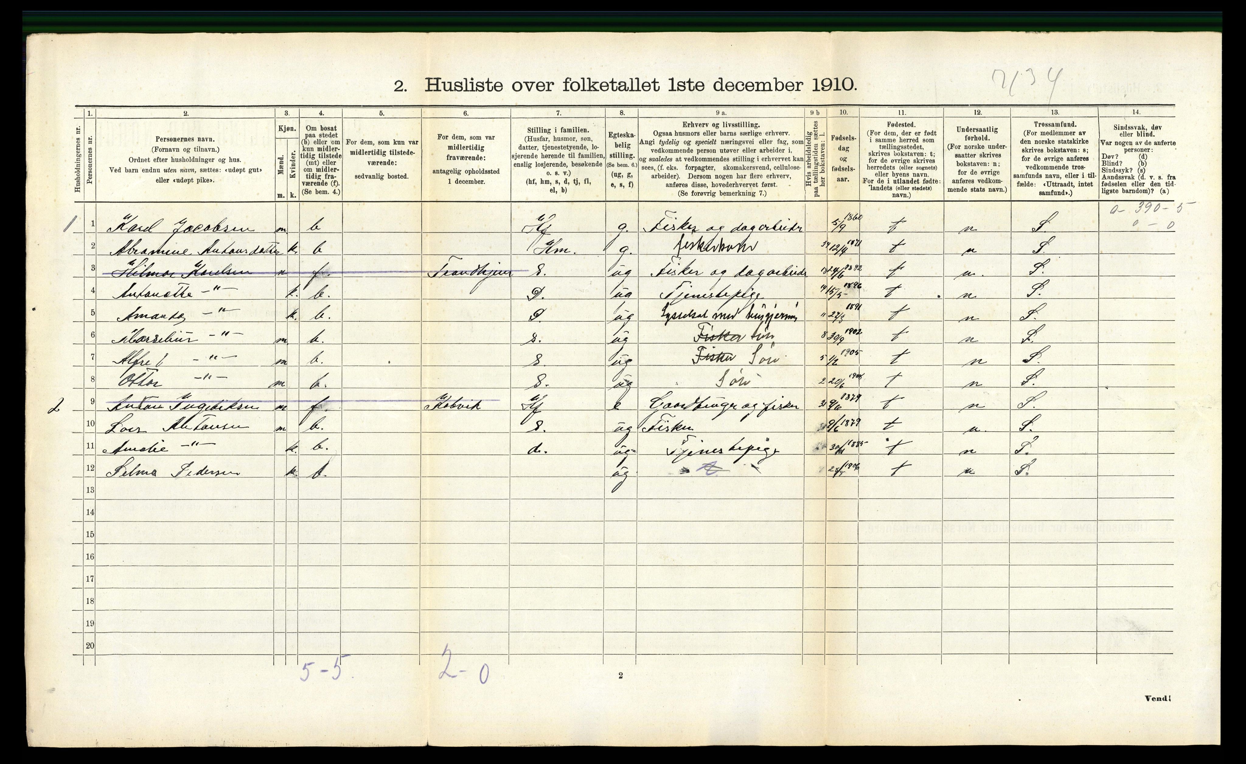 RA, 1910 census for Lødingen, 1910, p. 706