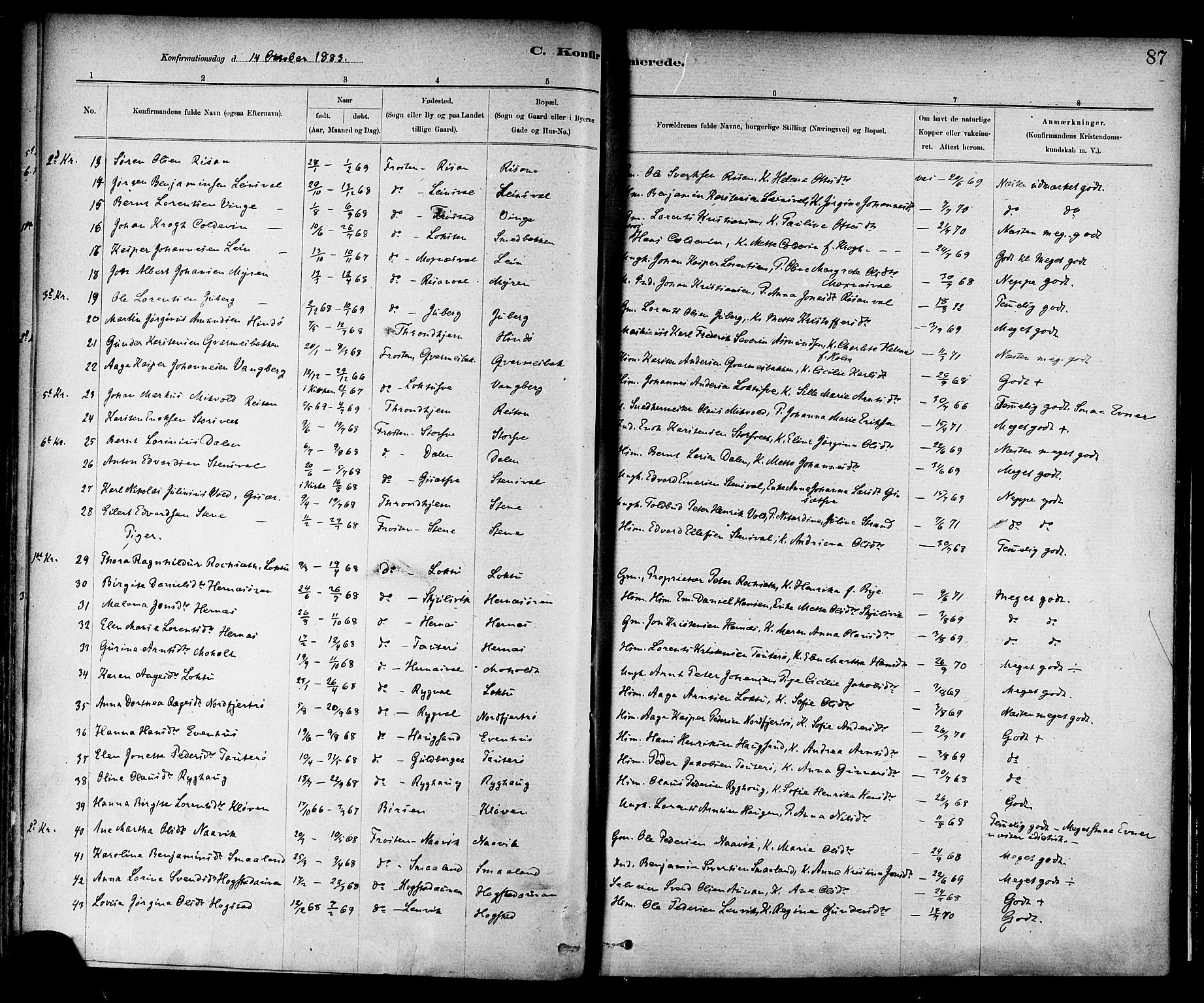 Ministerialprotokoller, klokkerbøker og fødselsregistre - Nord-Trøndelag, SAT/A-1458/713/L0120: Parish register (official) no. 713A09, 1878-1887, p. 87