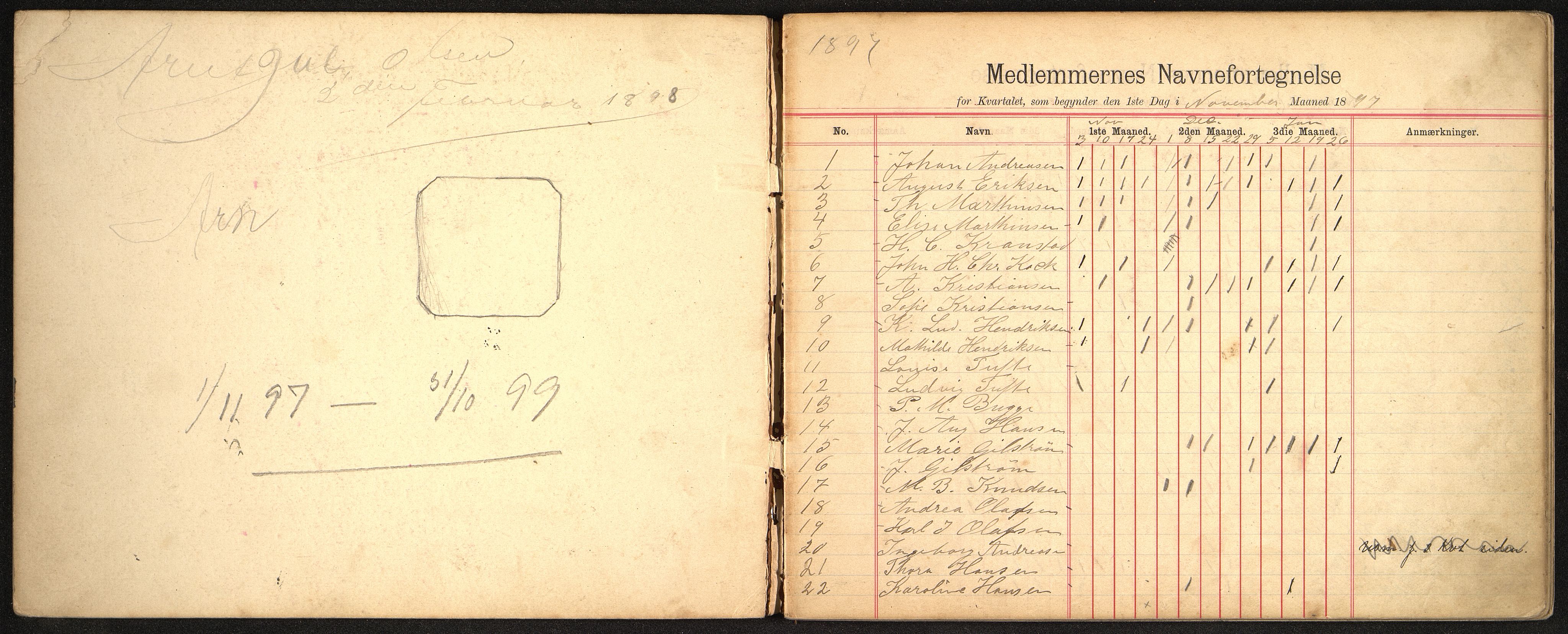 Pa 58 - Losje Aftenstjernen, VEMU/A-1074/P/L0009: Fremmøteprotokoll, 1897-1899